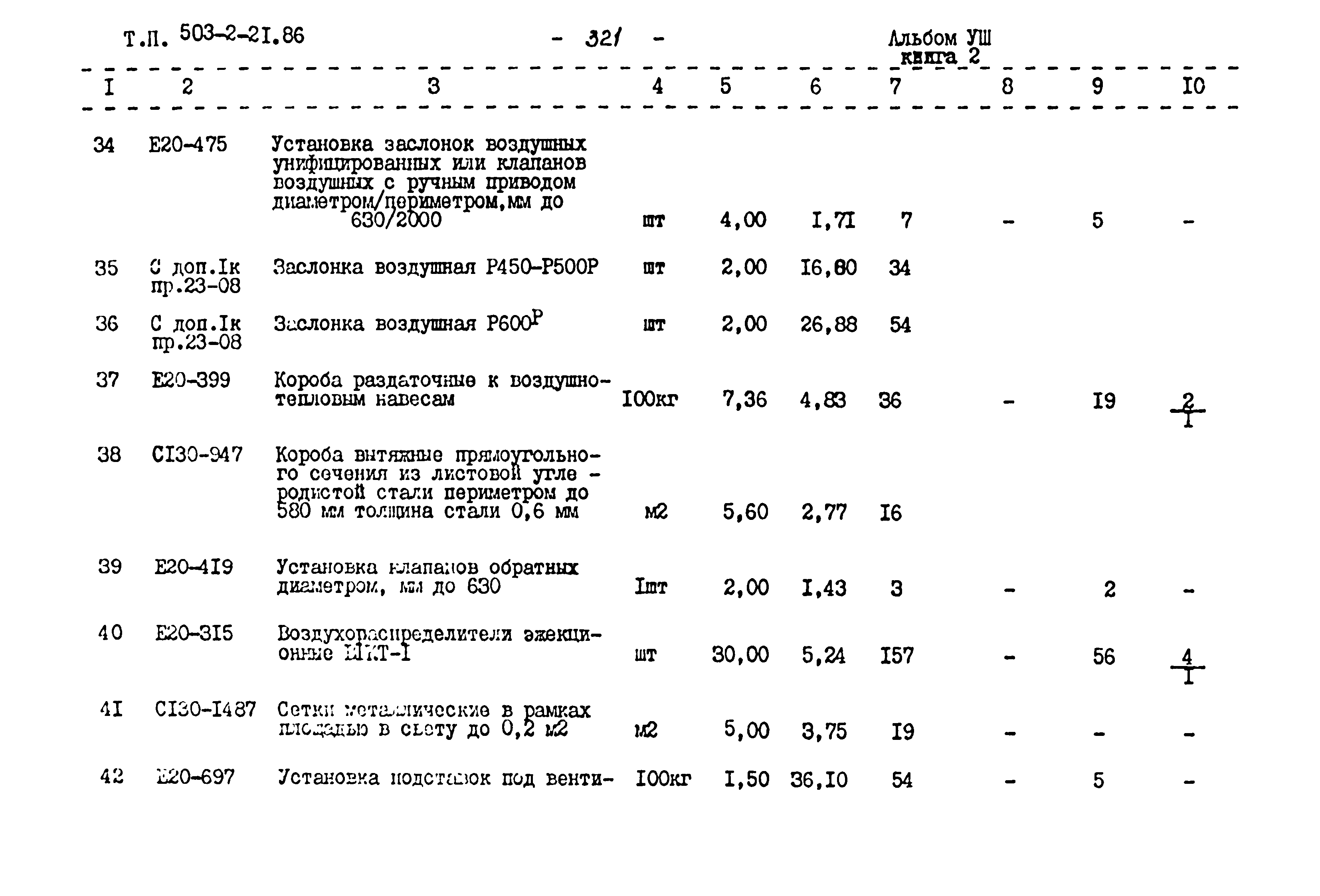 Типовой проект 503-2-21.86