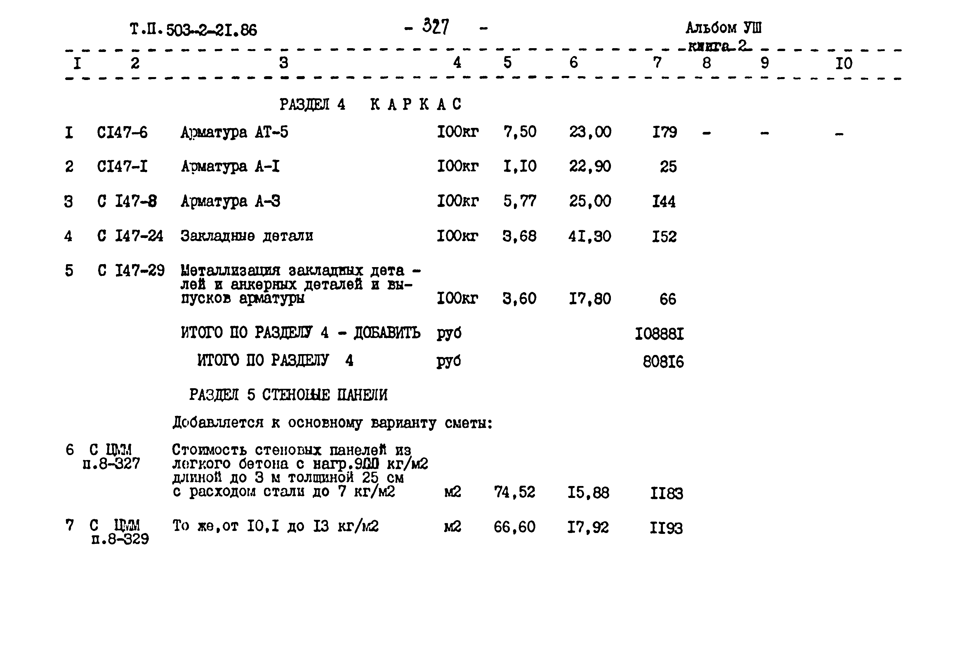 Типовой проект 503-2-21.86