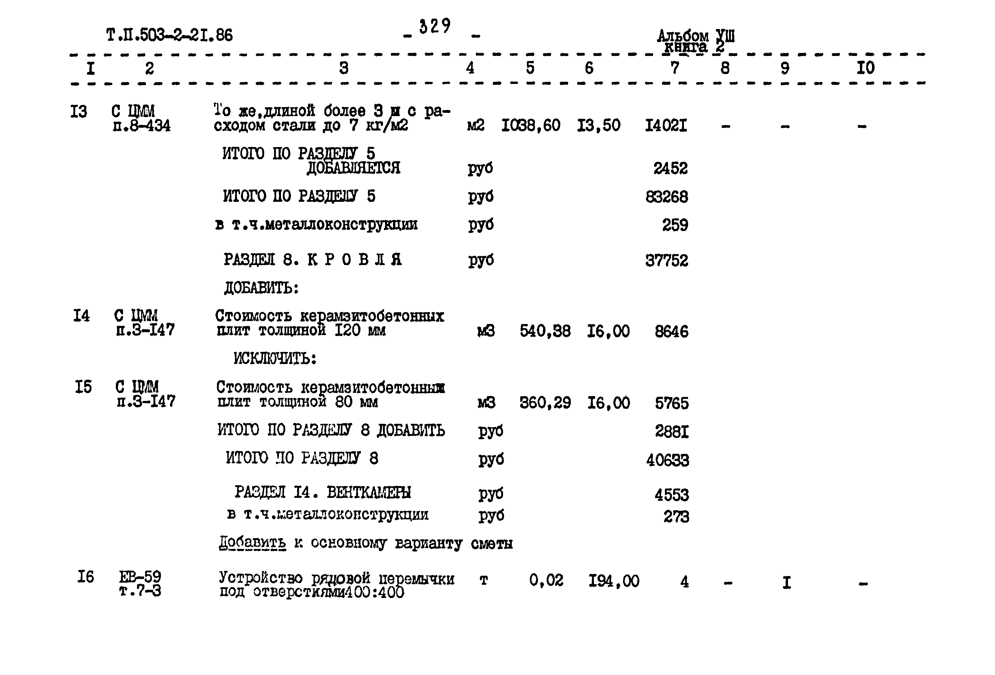 Типовой проект 503-2-21.86