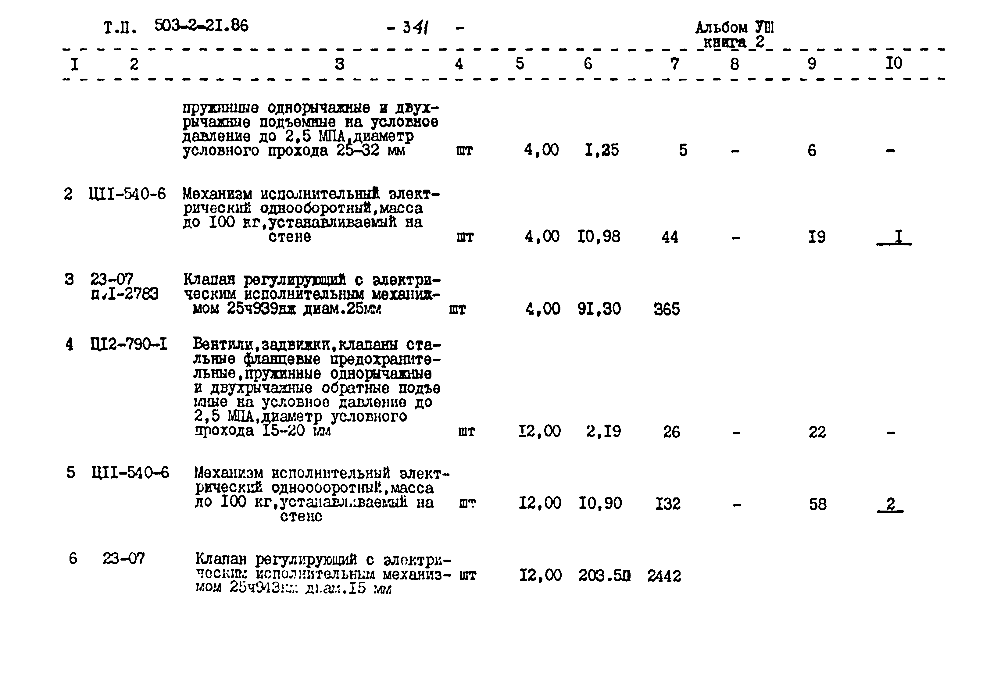 Типовой проект 503-2-21.86