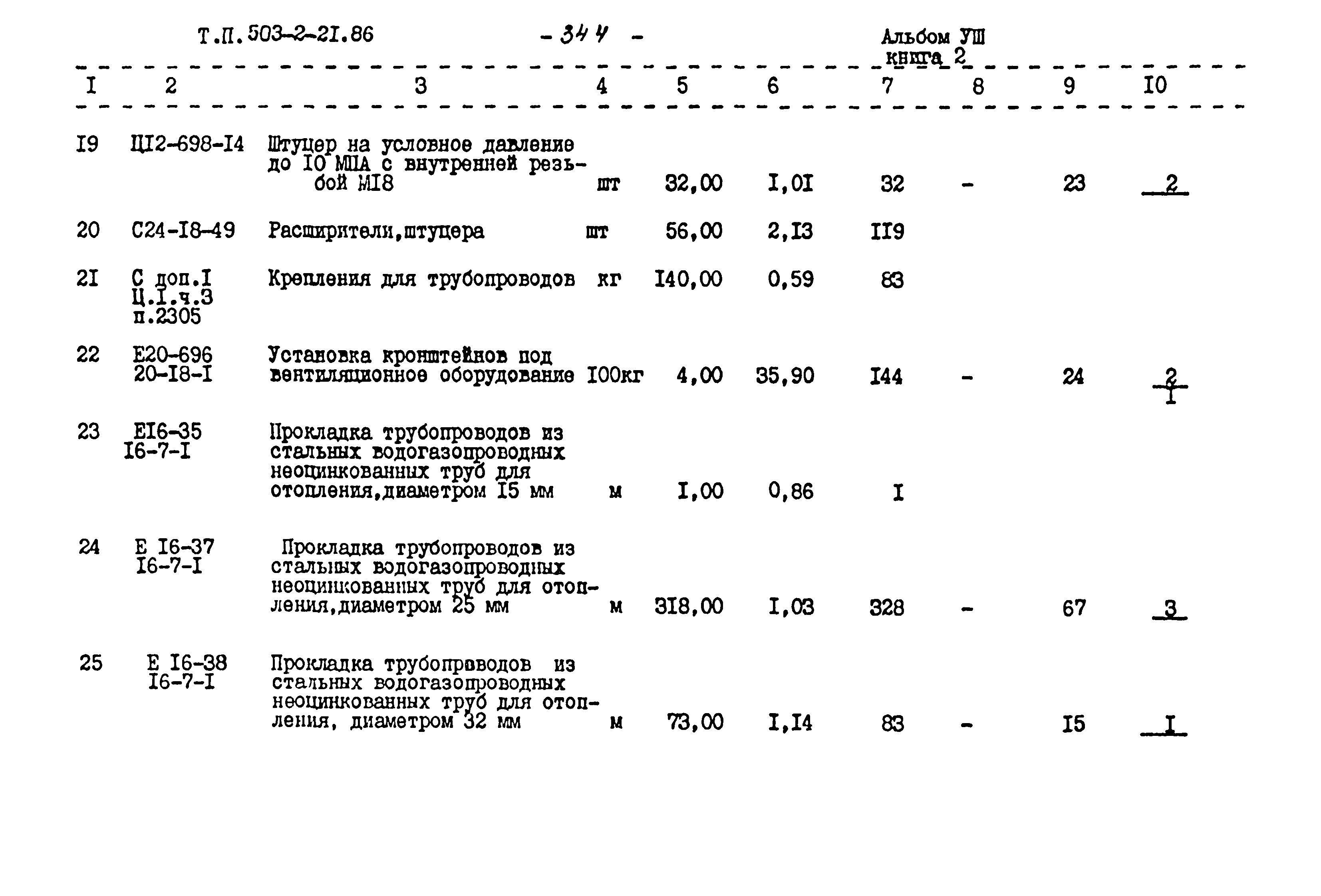 Типовой проект 503-2-21.86