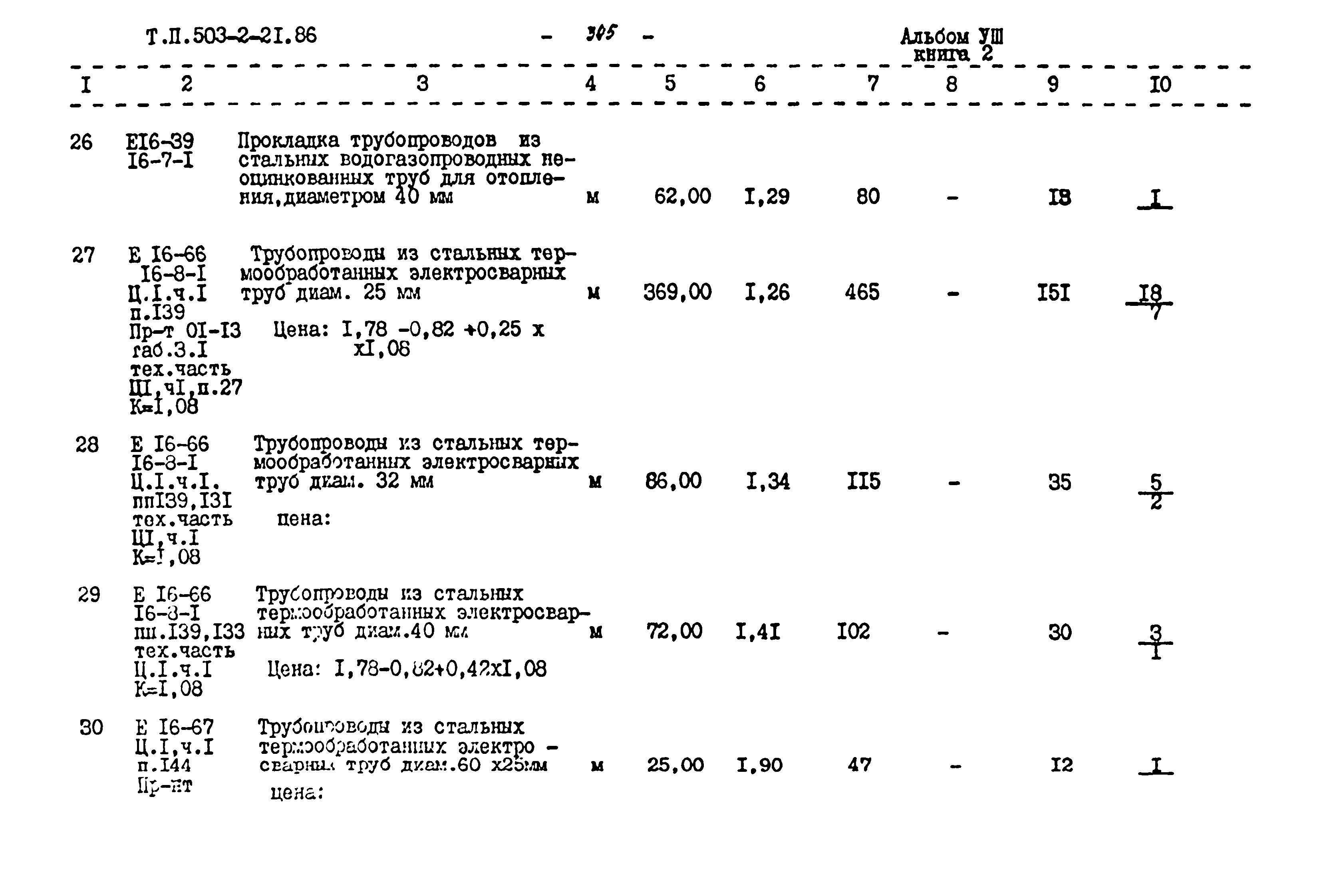 Типовой проект 503-2-21.86