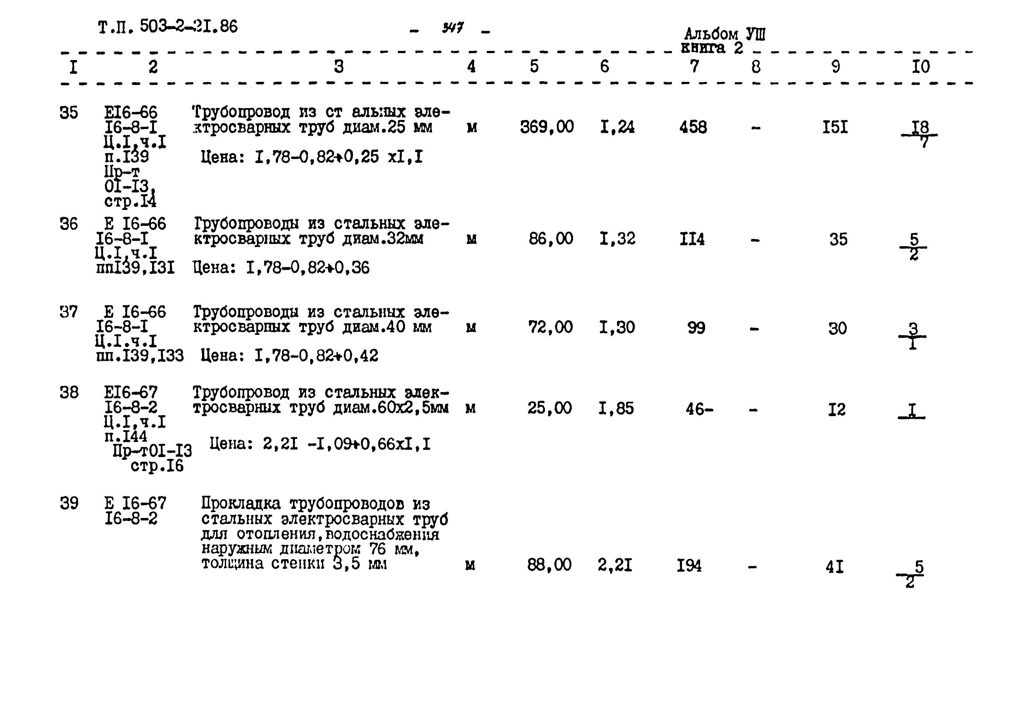 Типовой проект 503-2-21.86