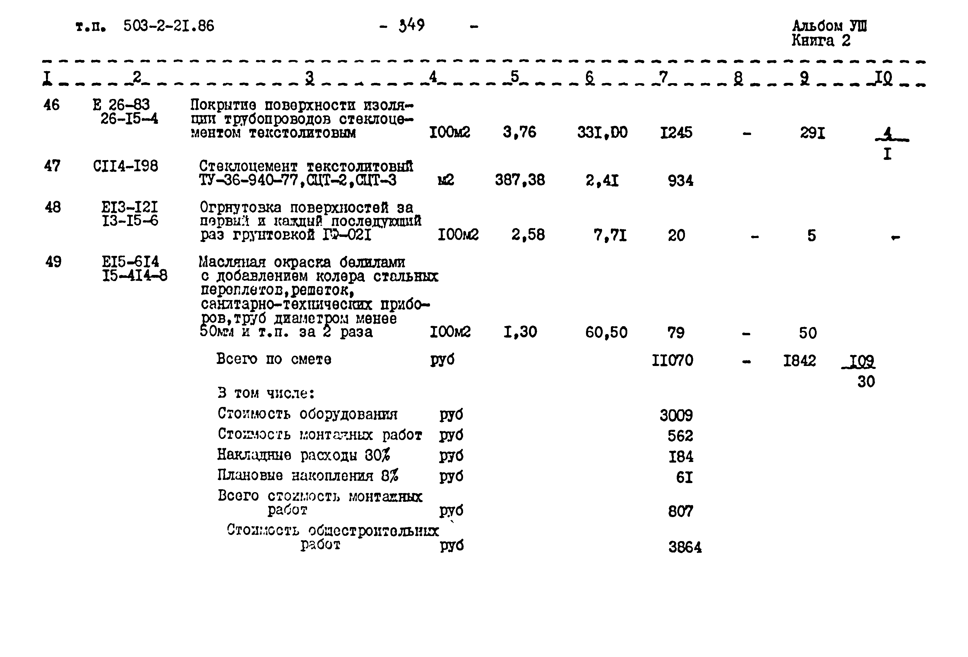 Типовой проект 503-2-21.86