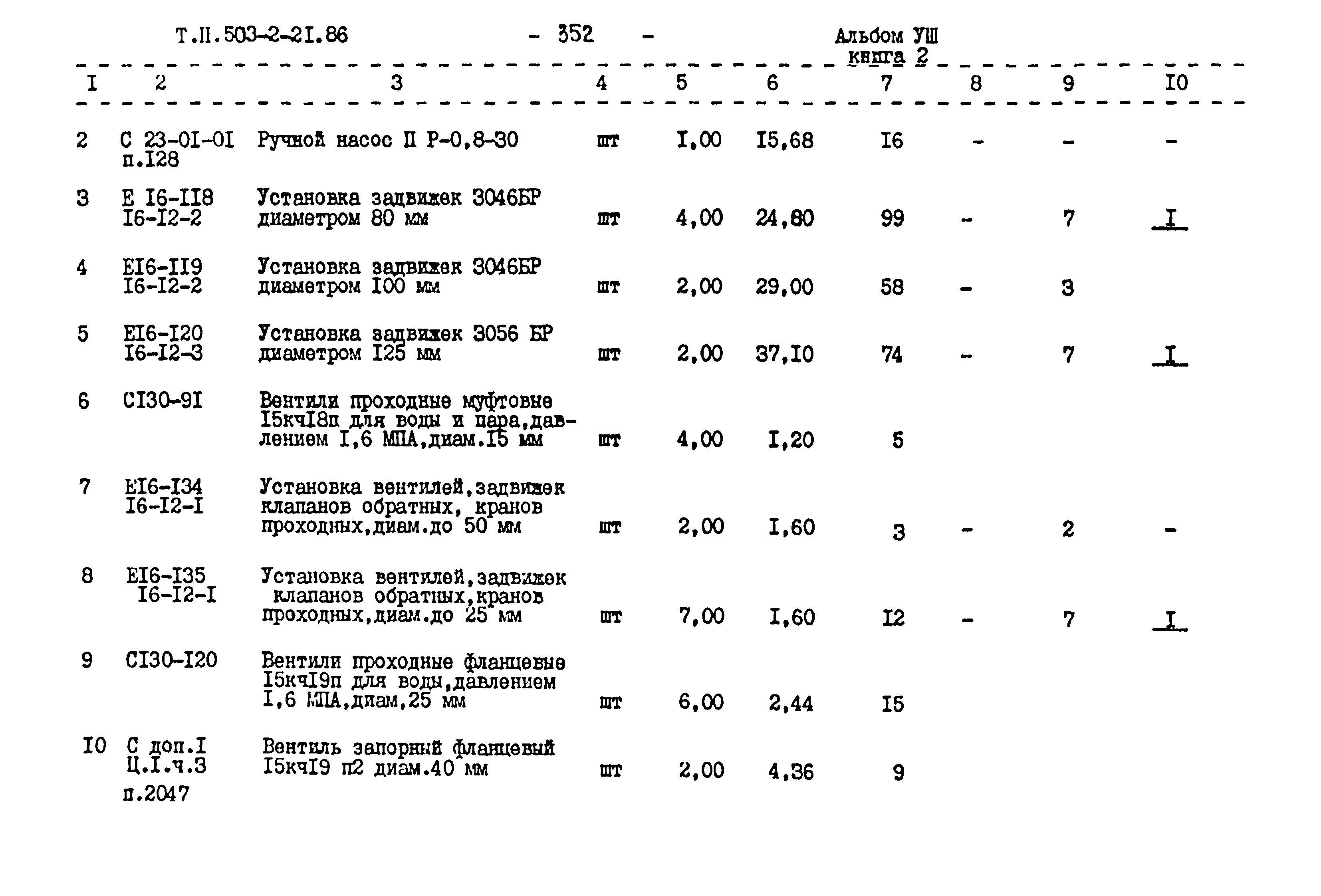 Типовой проект 503-2-21.86