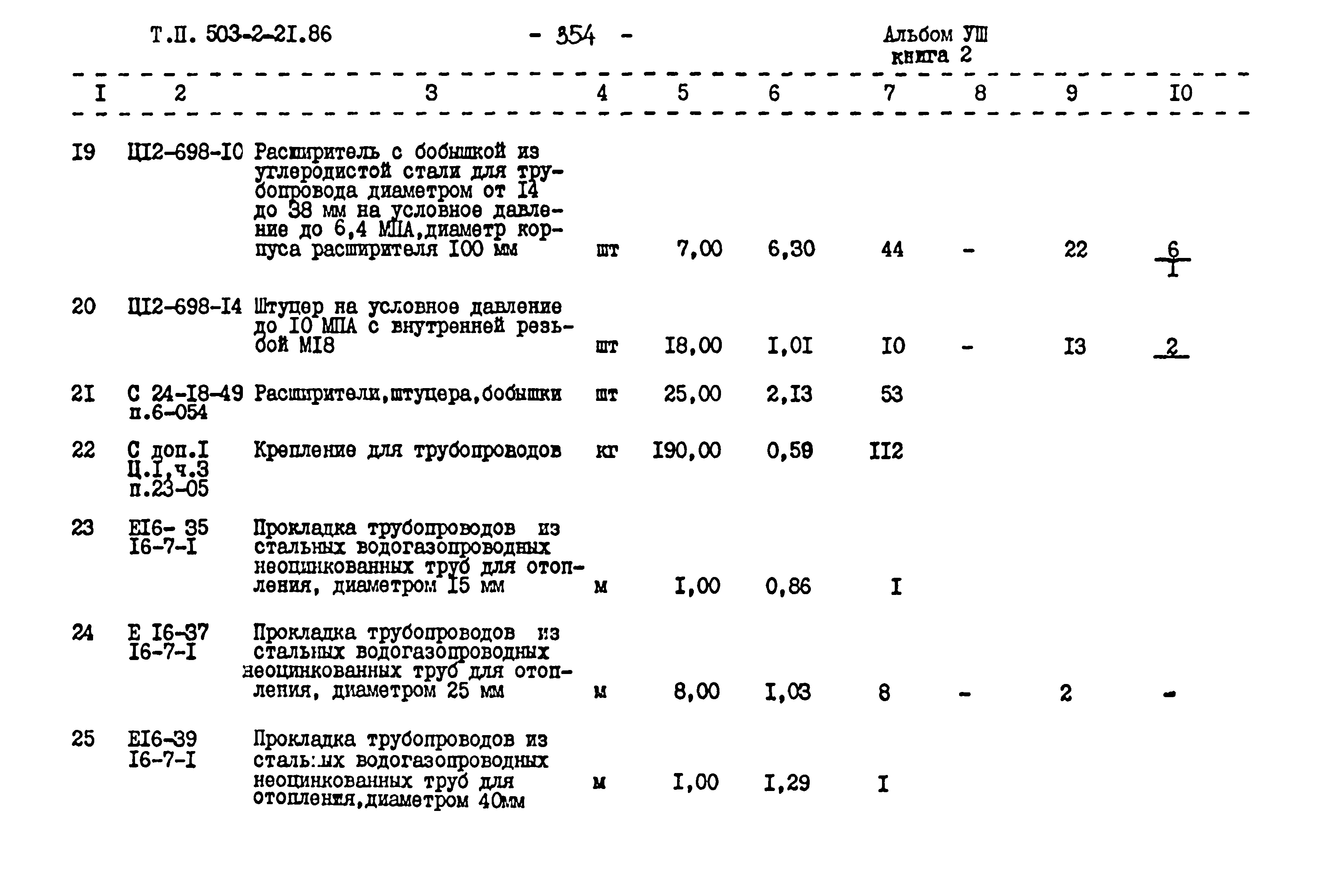 Типовой проект 503-2-21.86