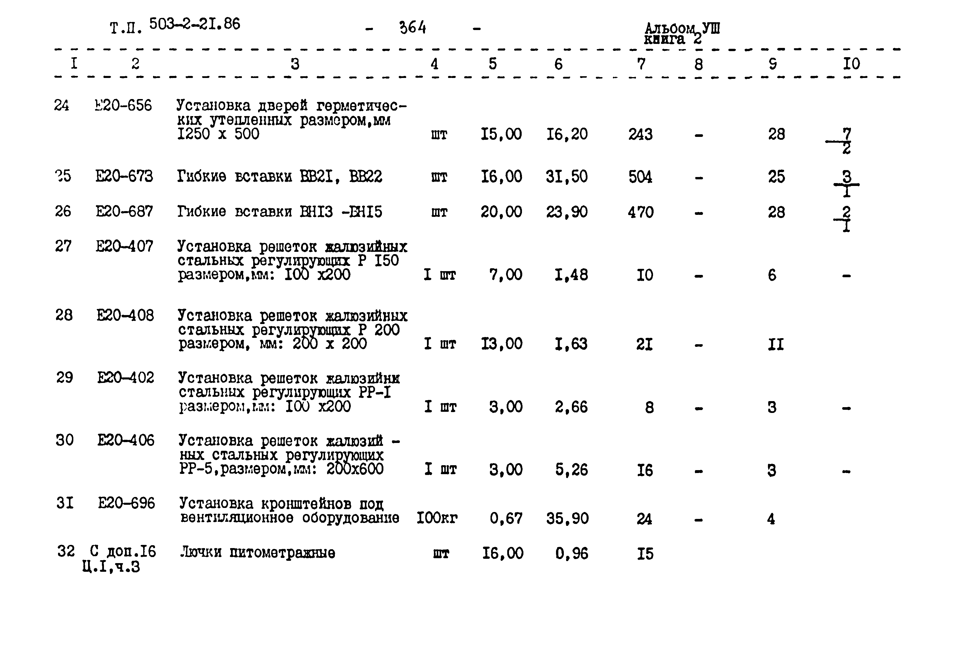 Типовой проект 503-2-21.86