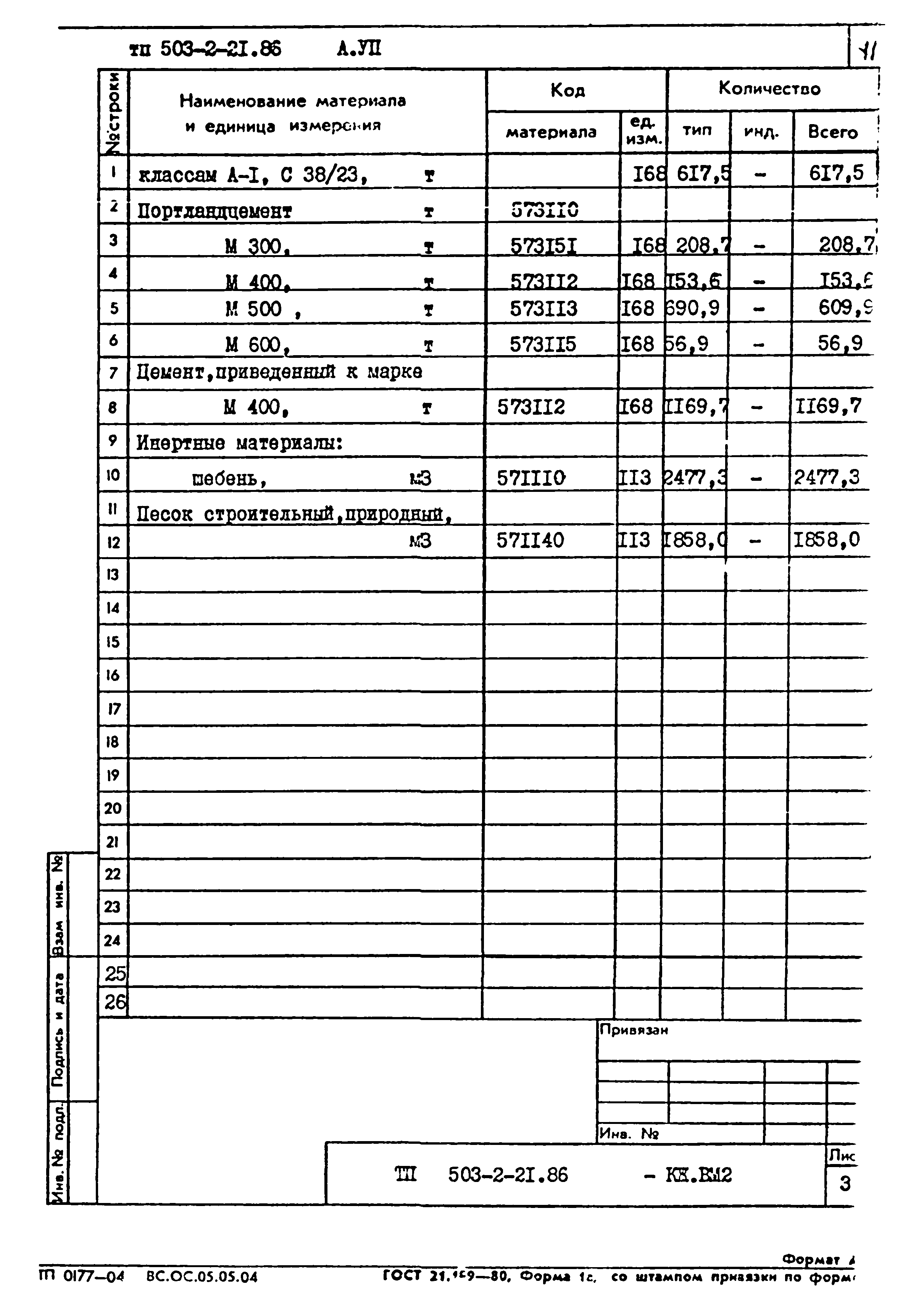 Типовой проект 503-2-21.86