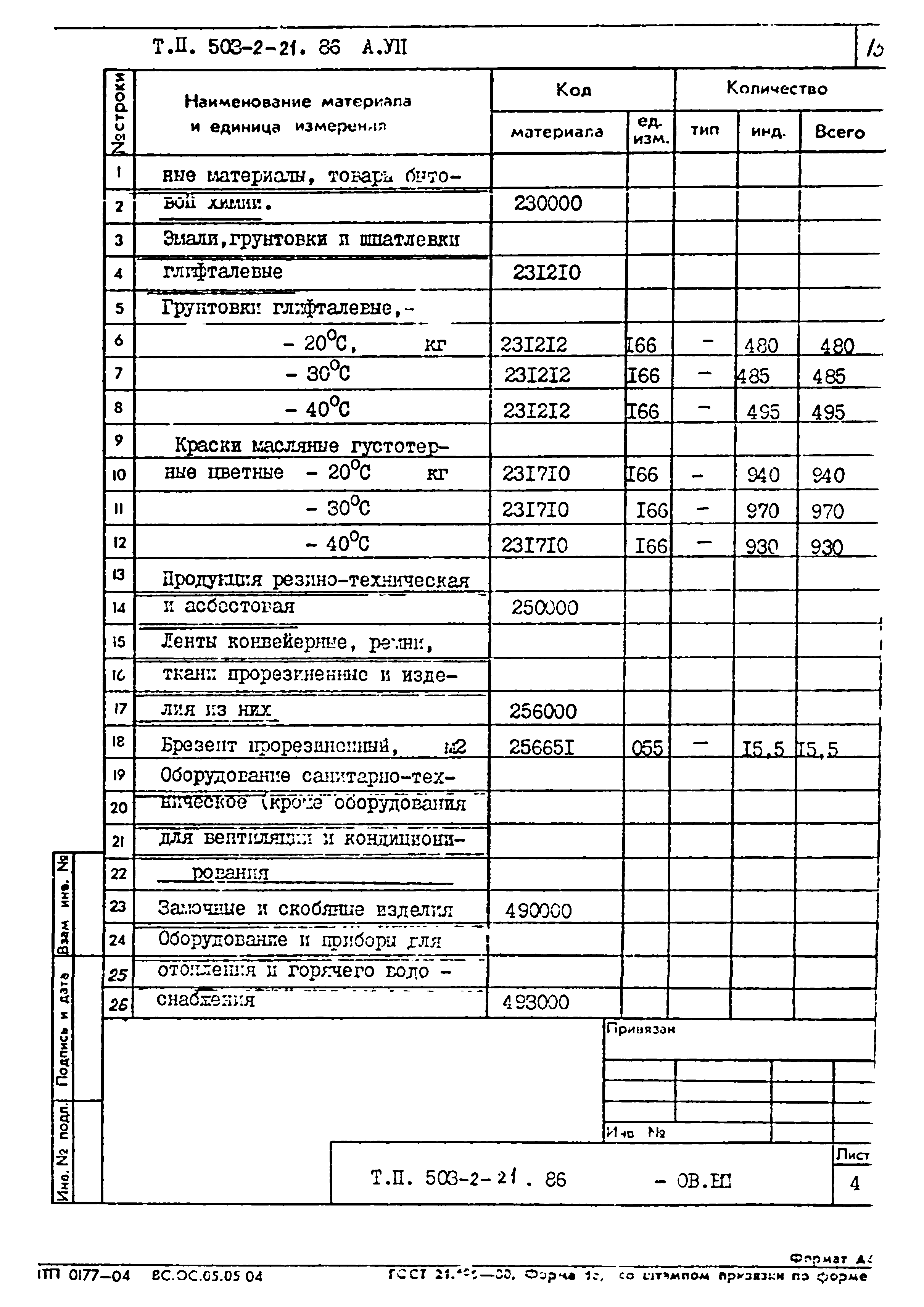 Типовой проект 503-2-21.86