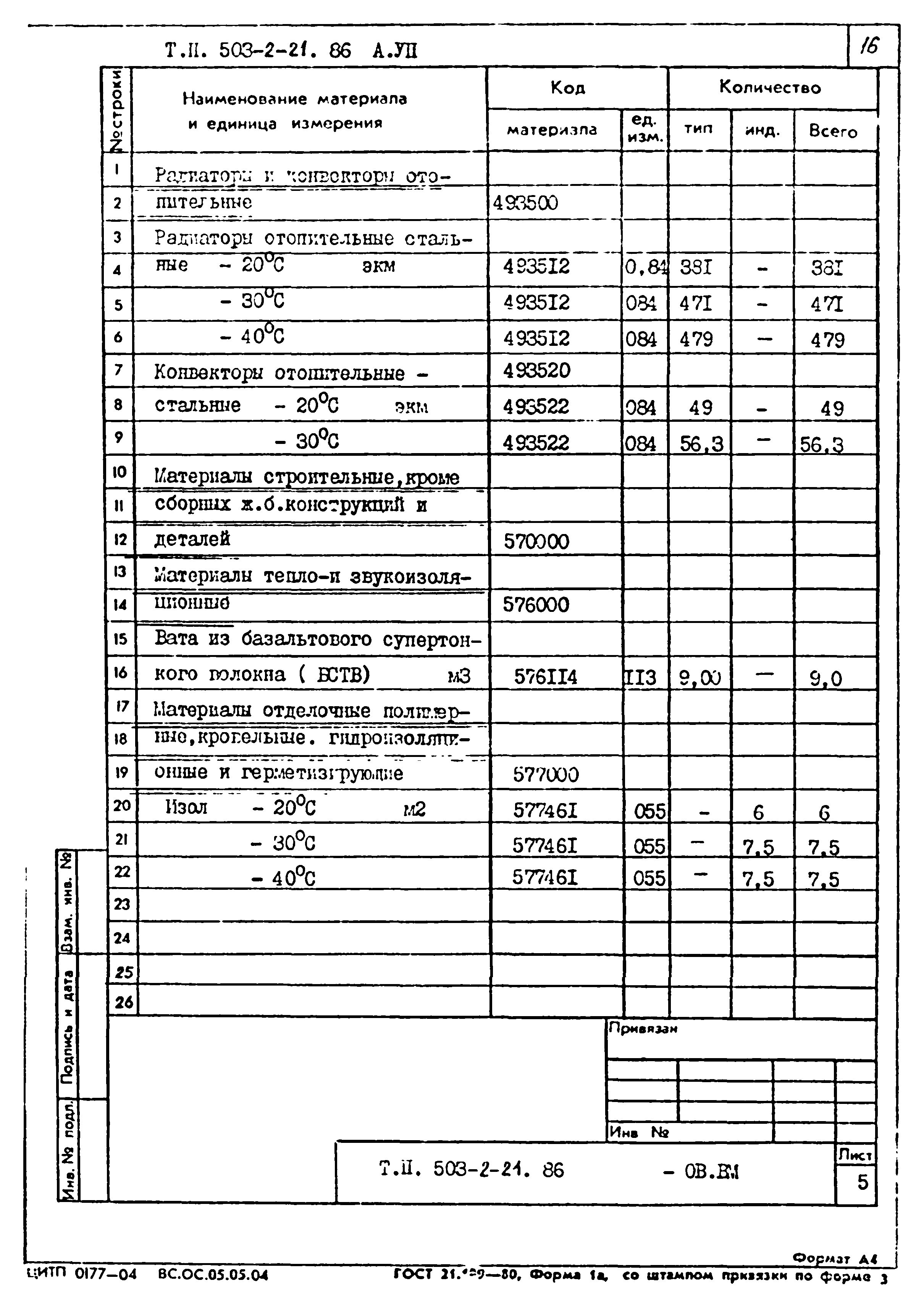 Типовой проект 503-2-21.86