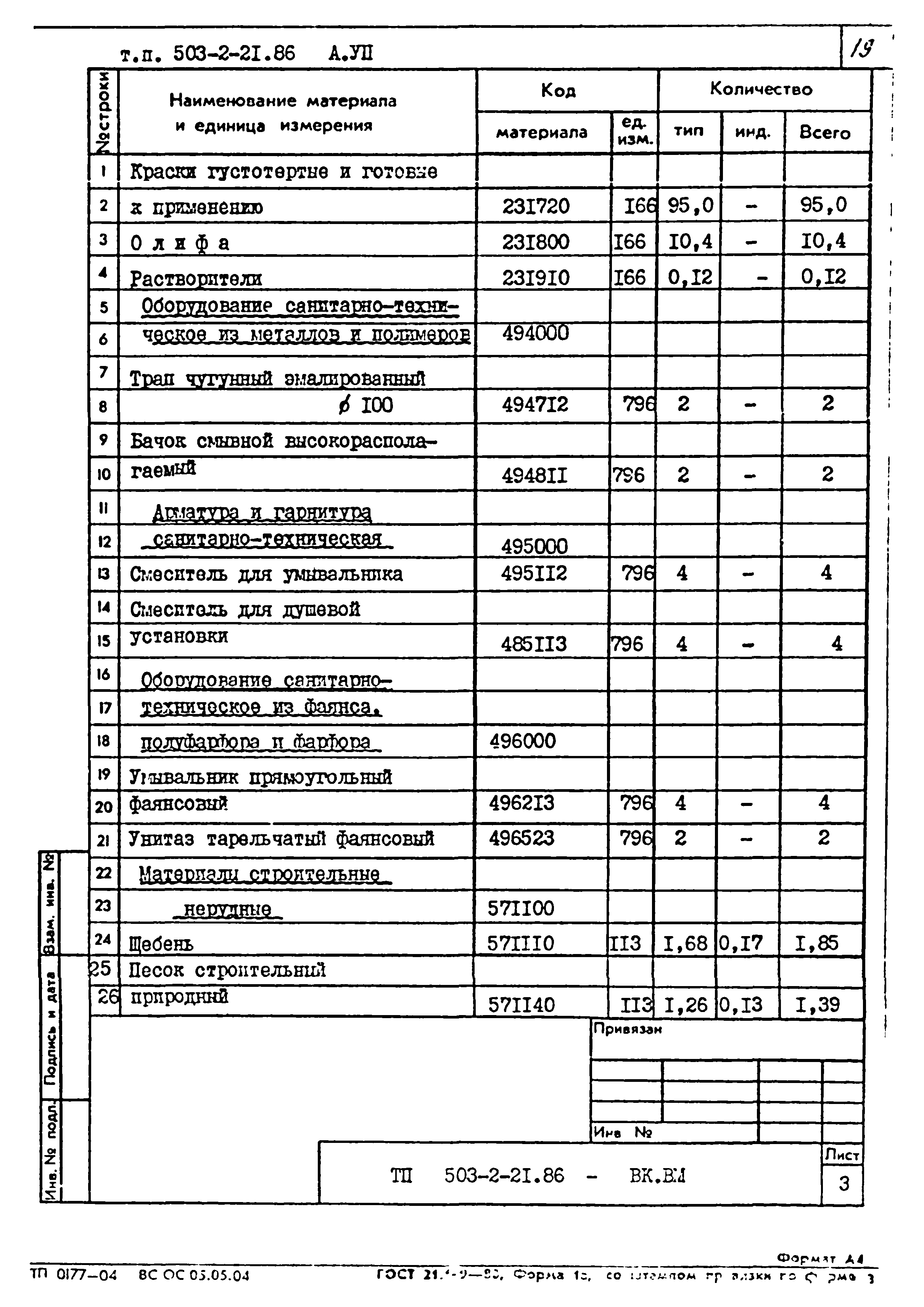 Типовой проект 503-2-21.86