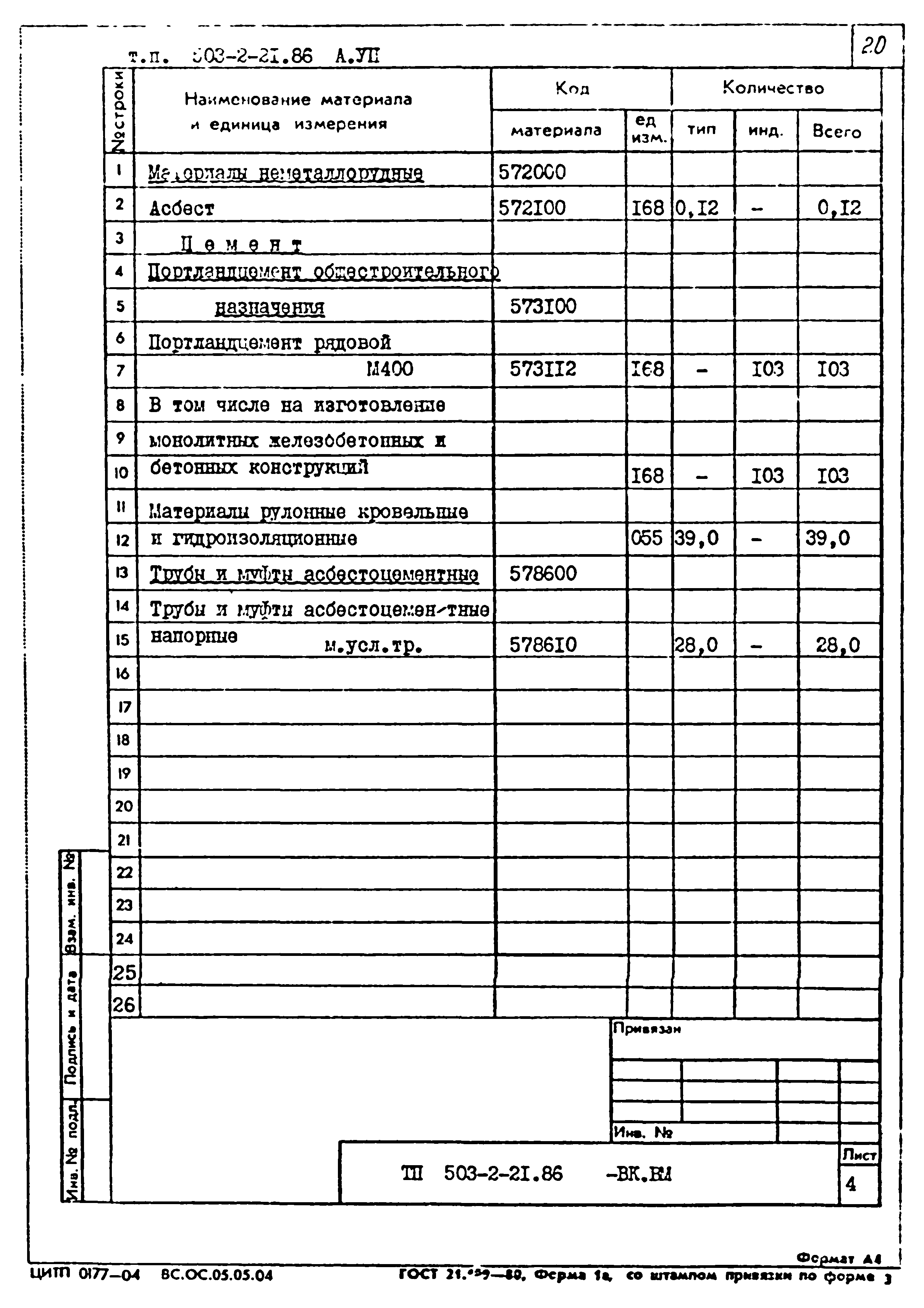 Типовой проект 503-2-21.86