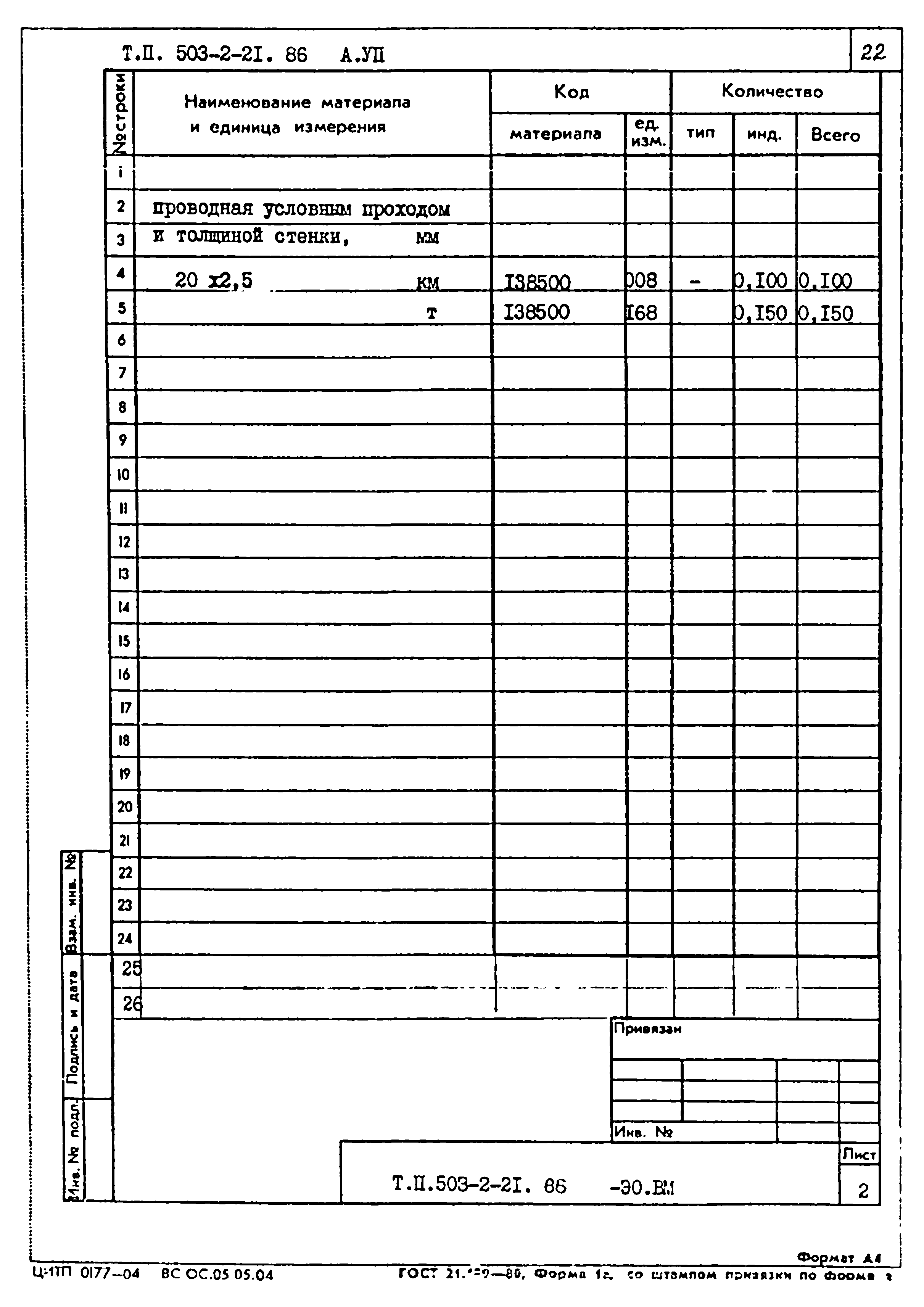 Типовой проект 503-2-21.86