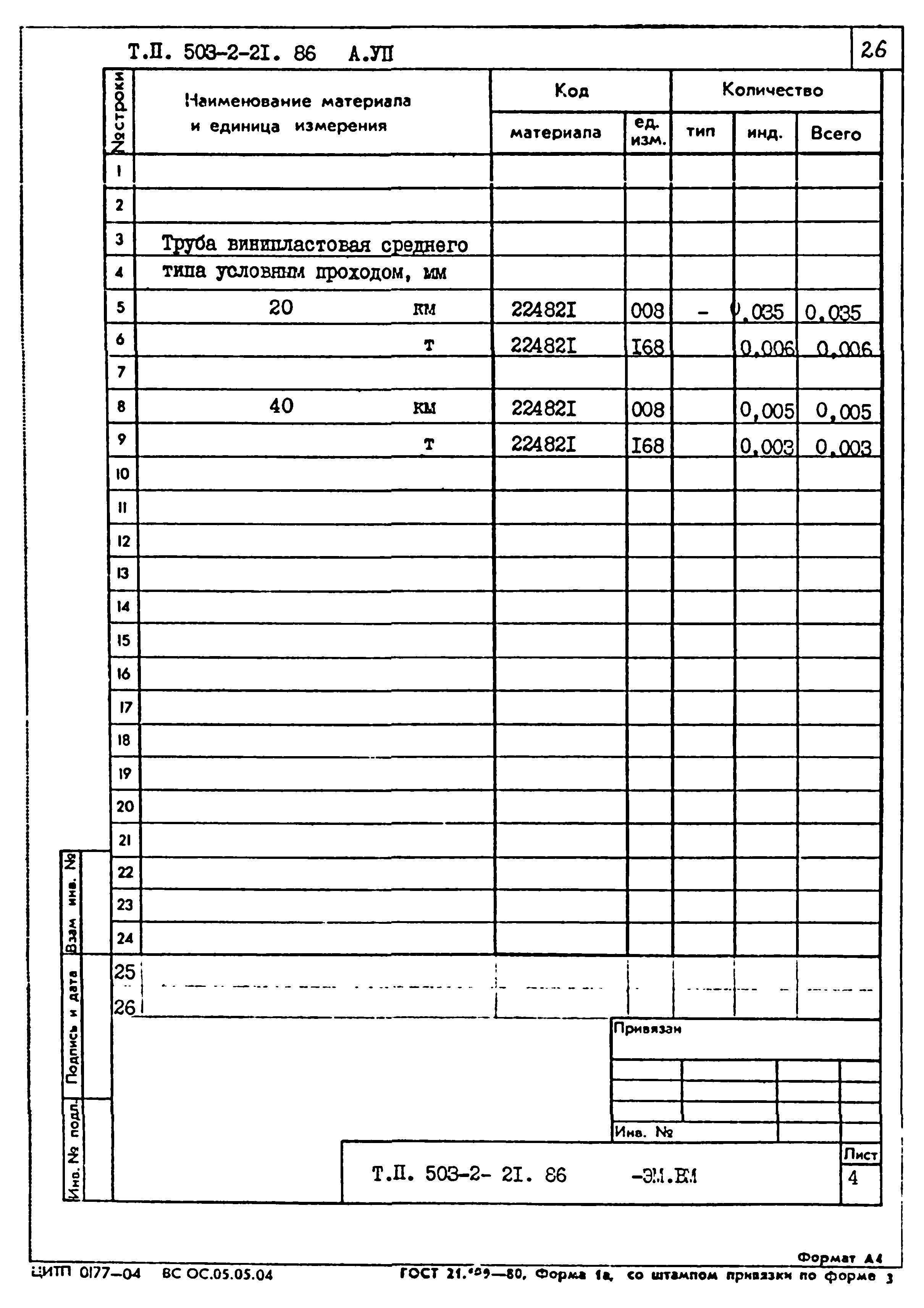 Типовой проект 503-2-21.86