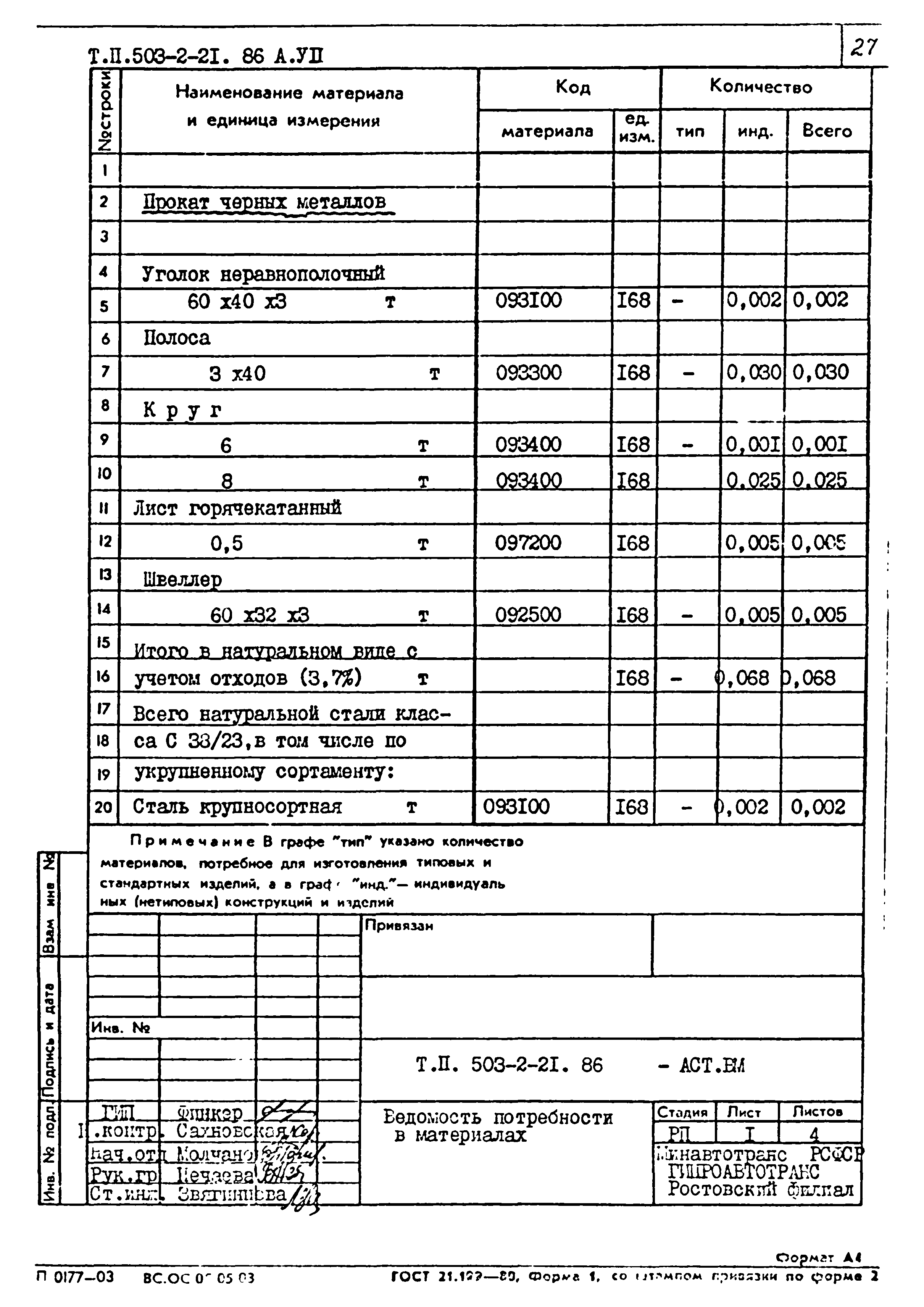 Типовой проект 503-2-21.86