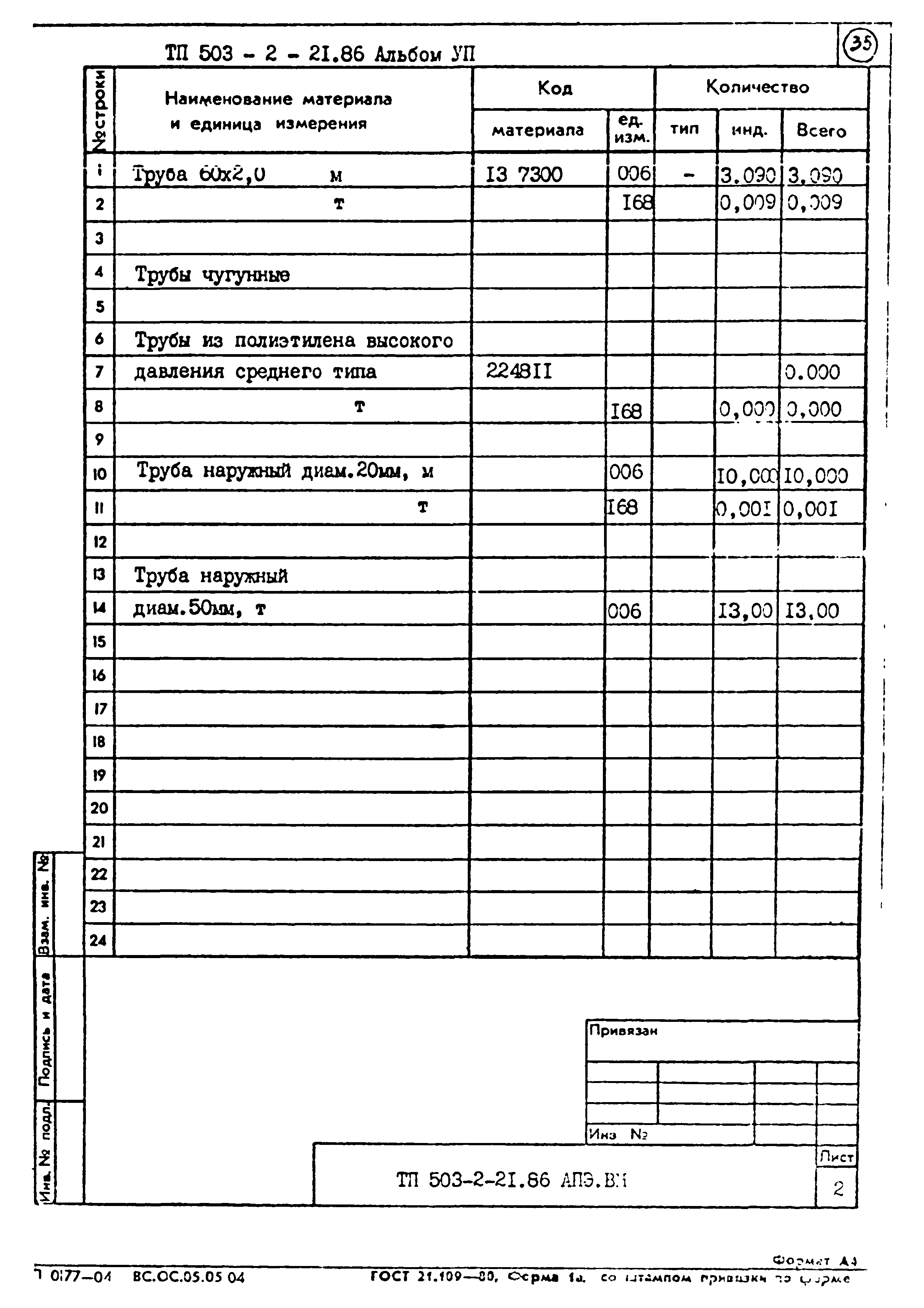 Типовой проект 503-2-21.86