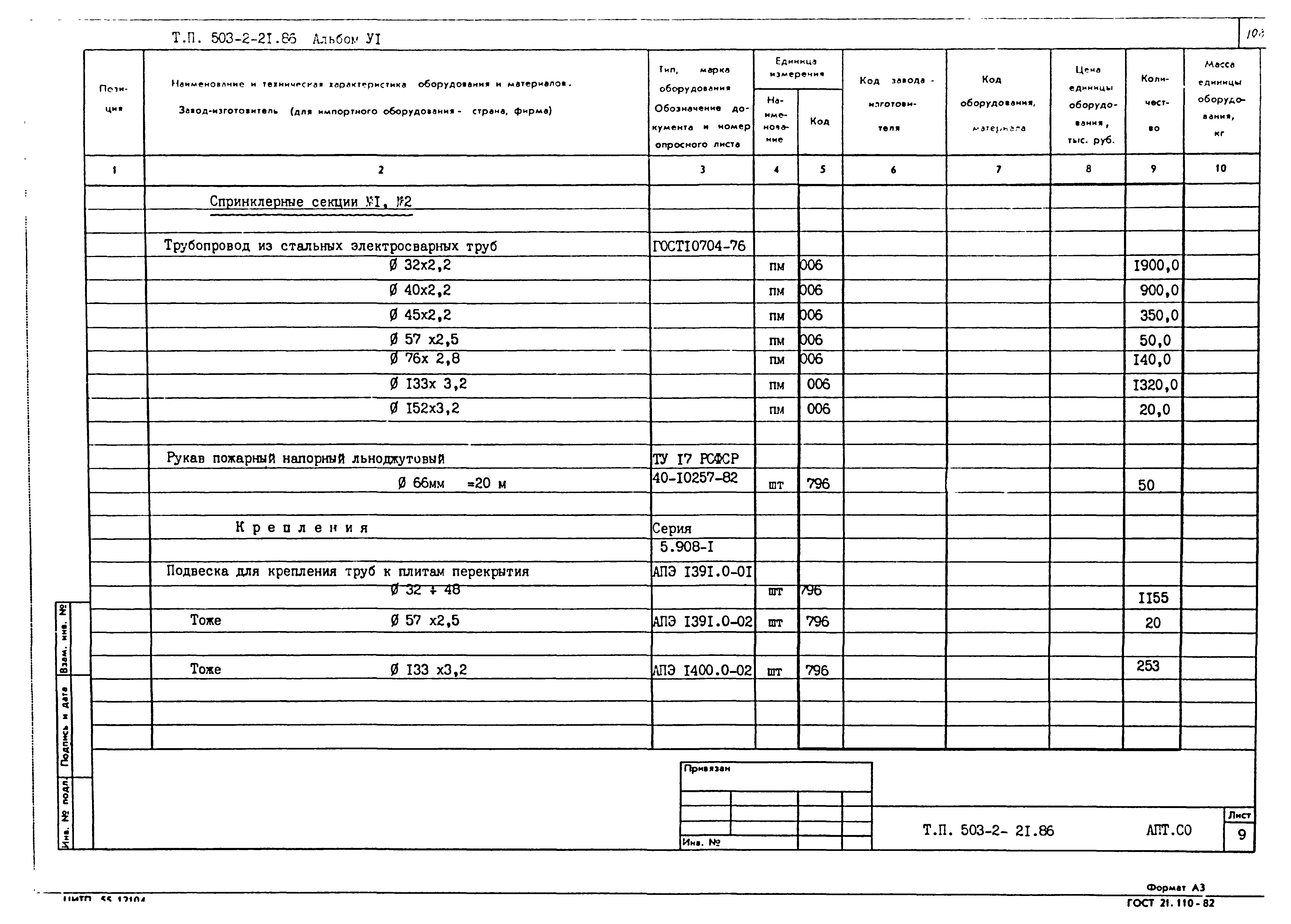 Типовой проект 503-2-21.86