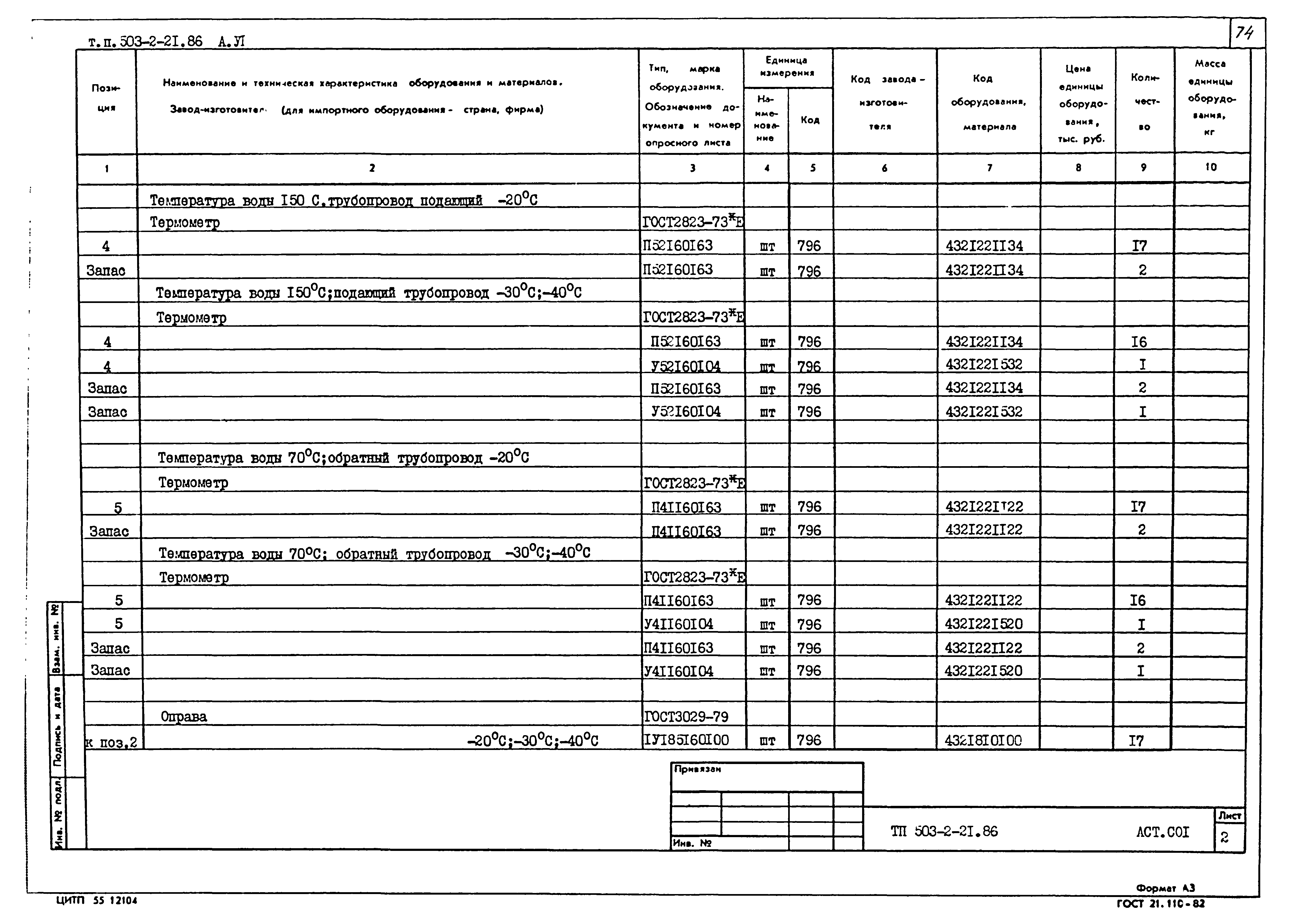 Типовой проект 503-2-21.86