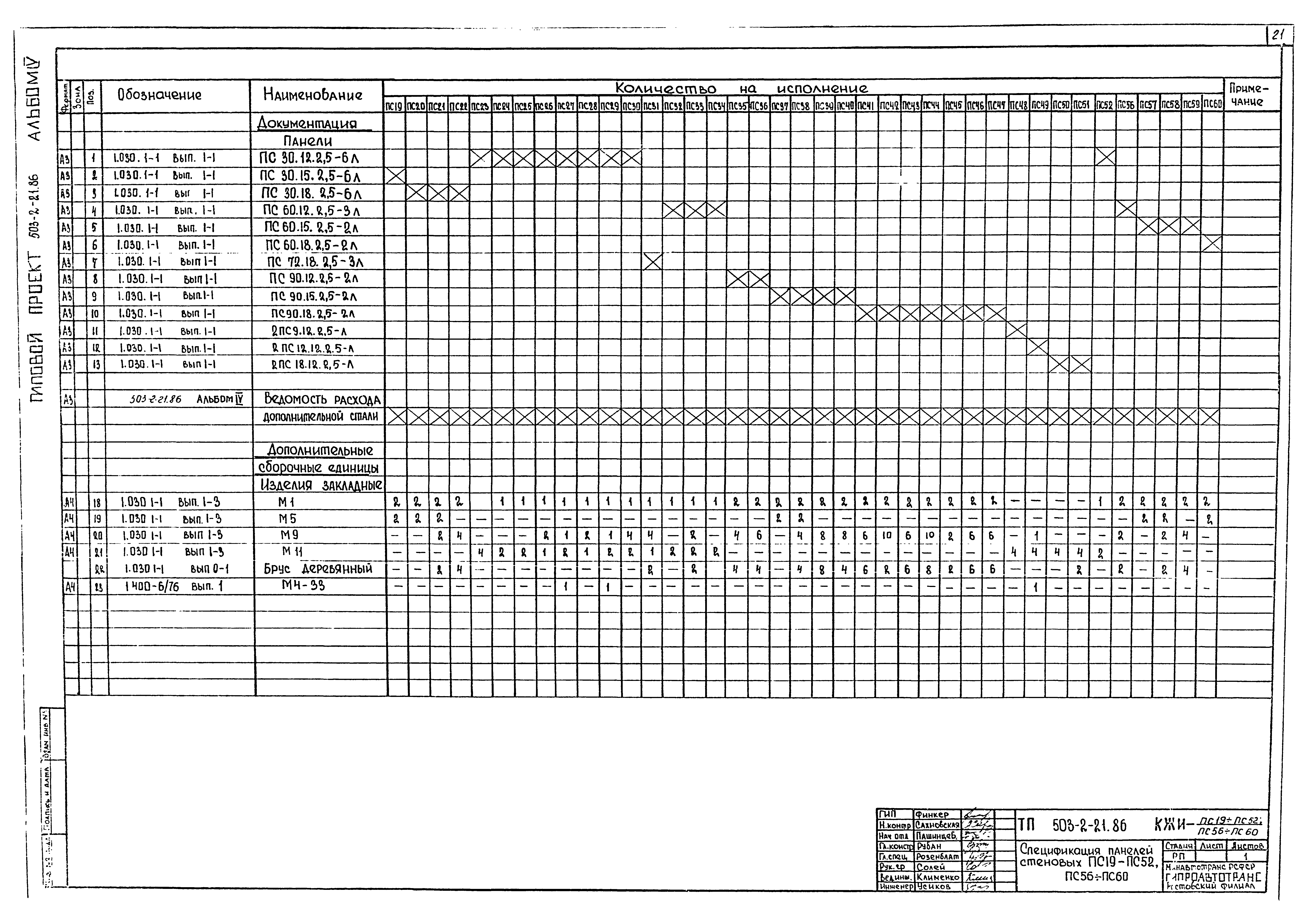 Типовой проект 503-2-21.86