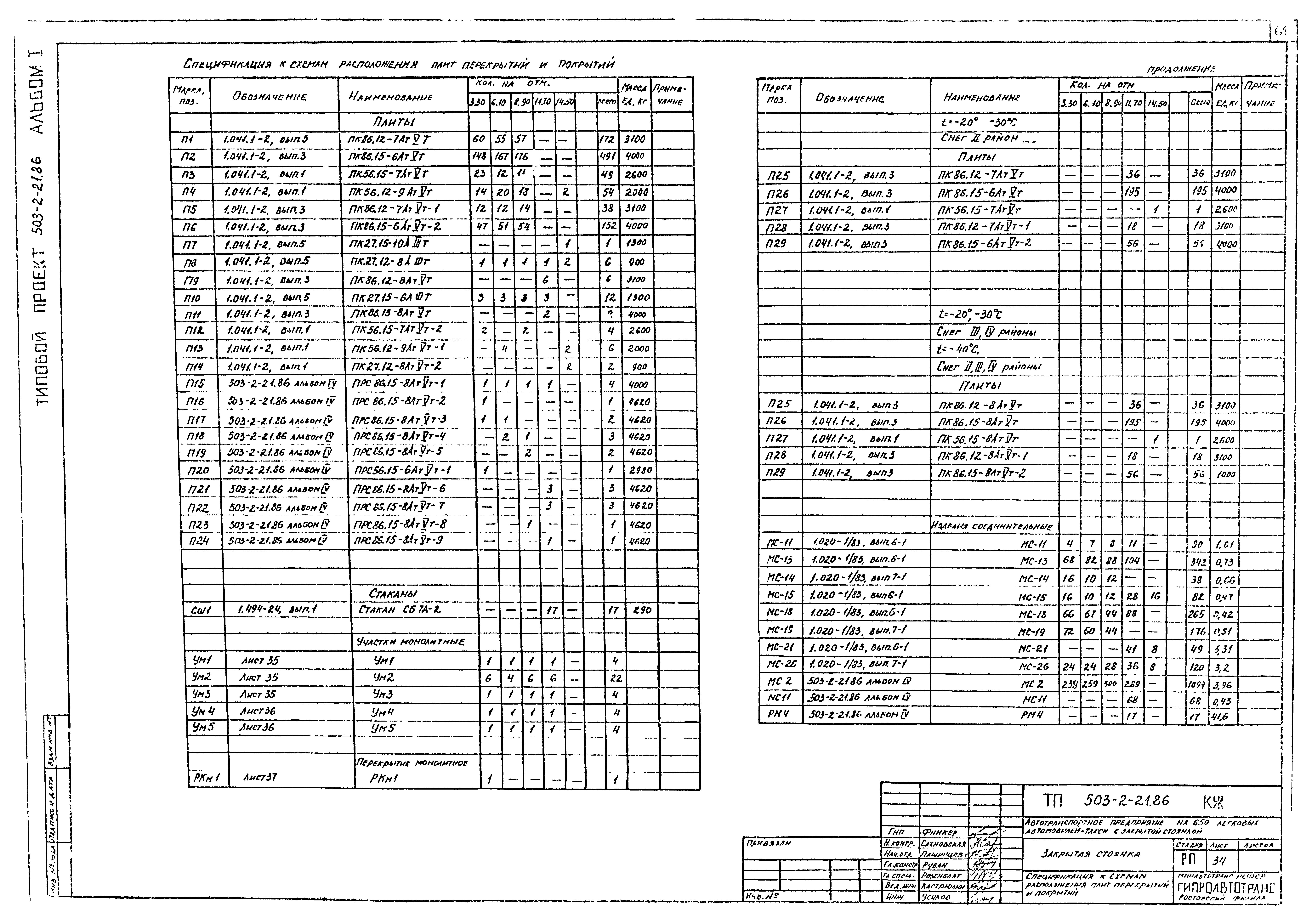 Типовой проект 503-2-21.86