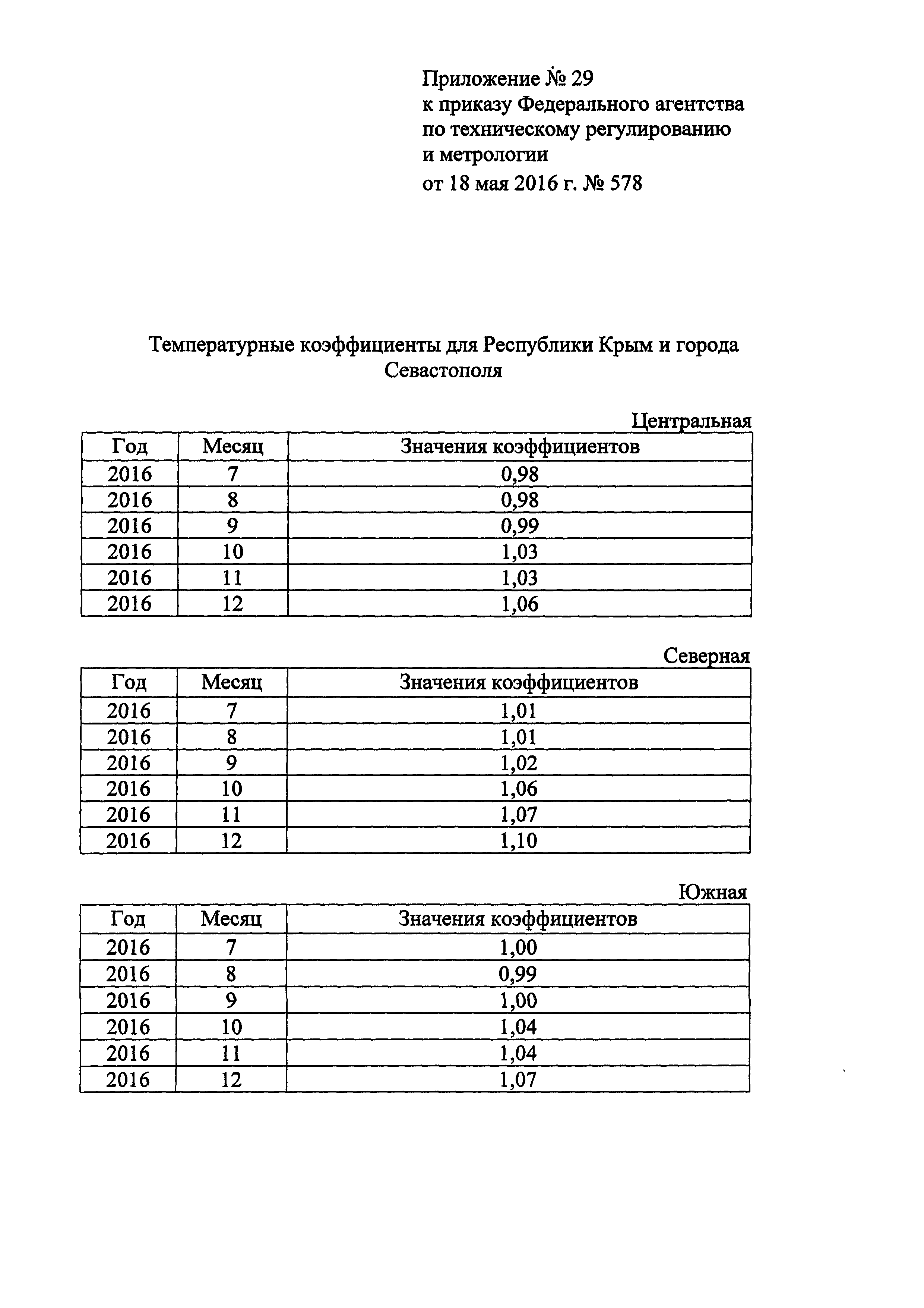 Приказ 578