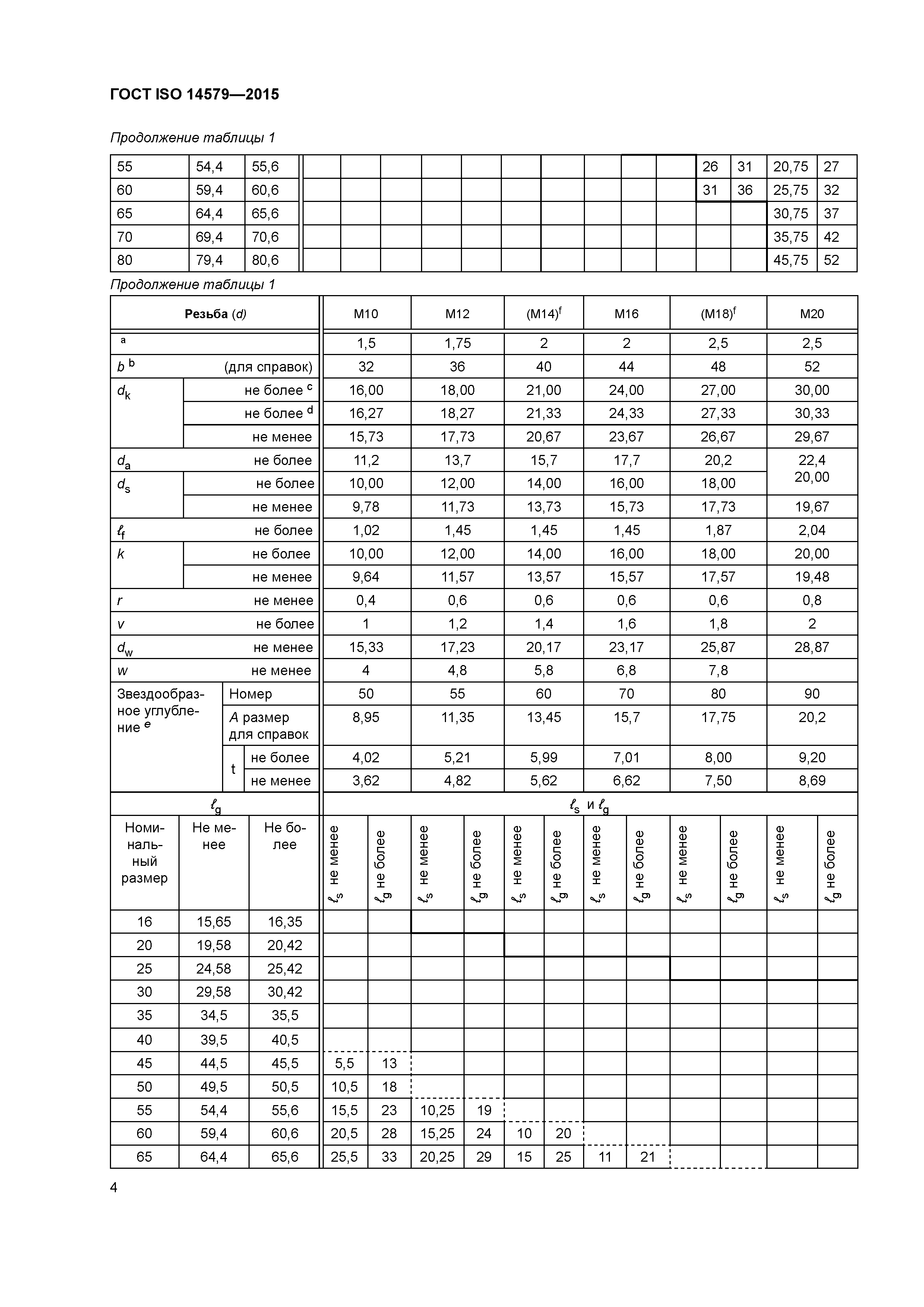 ГОСТ ISO 14579-2015