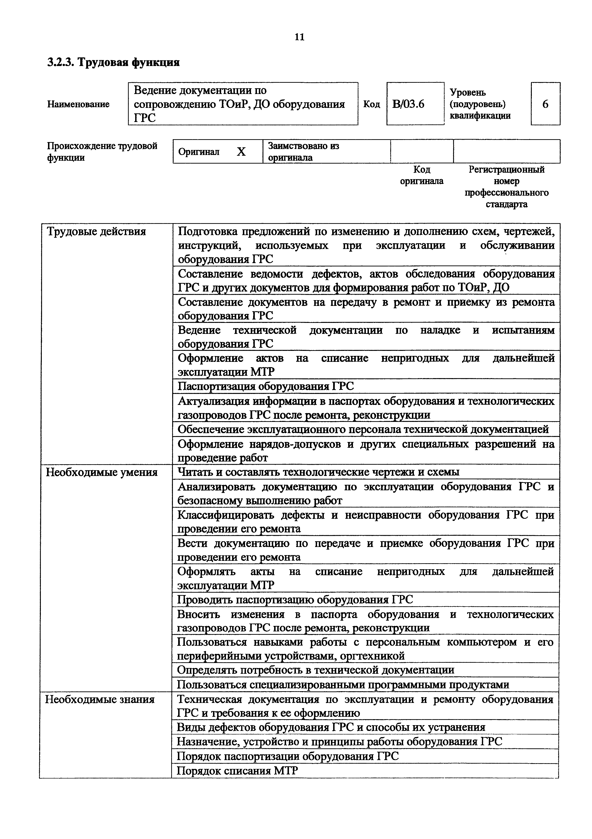 Приказ 1053н