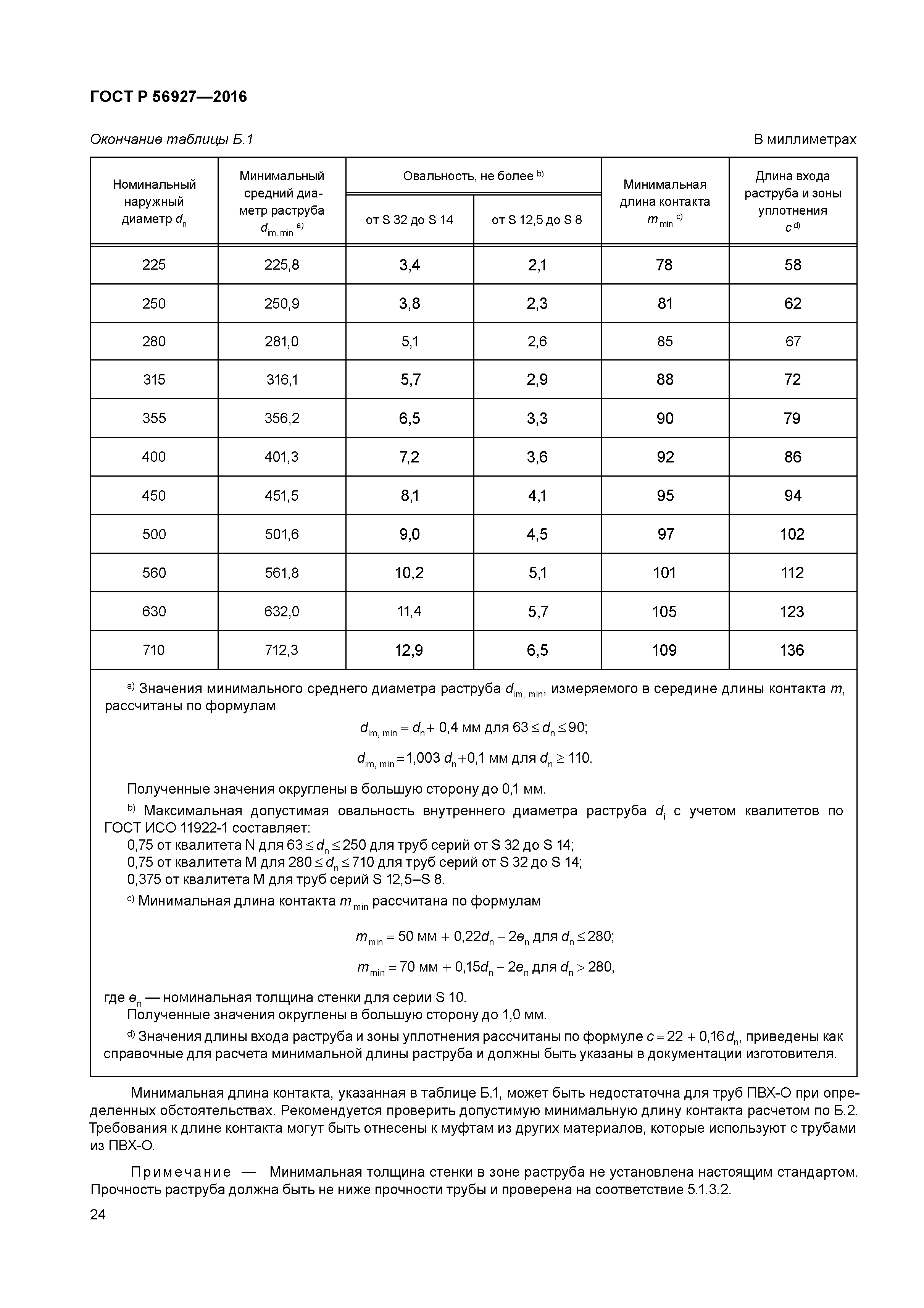 ГОСТ Р 56927-2016