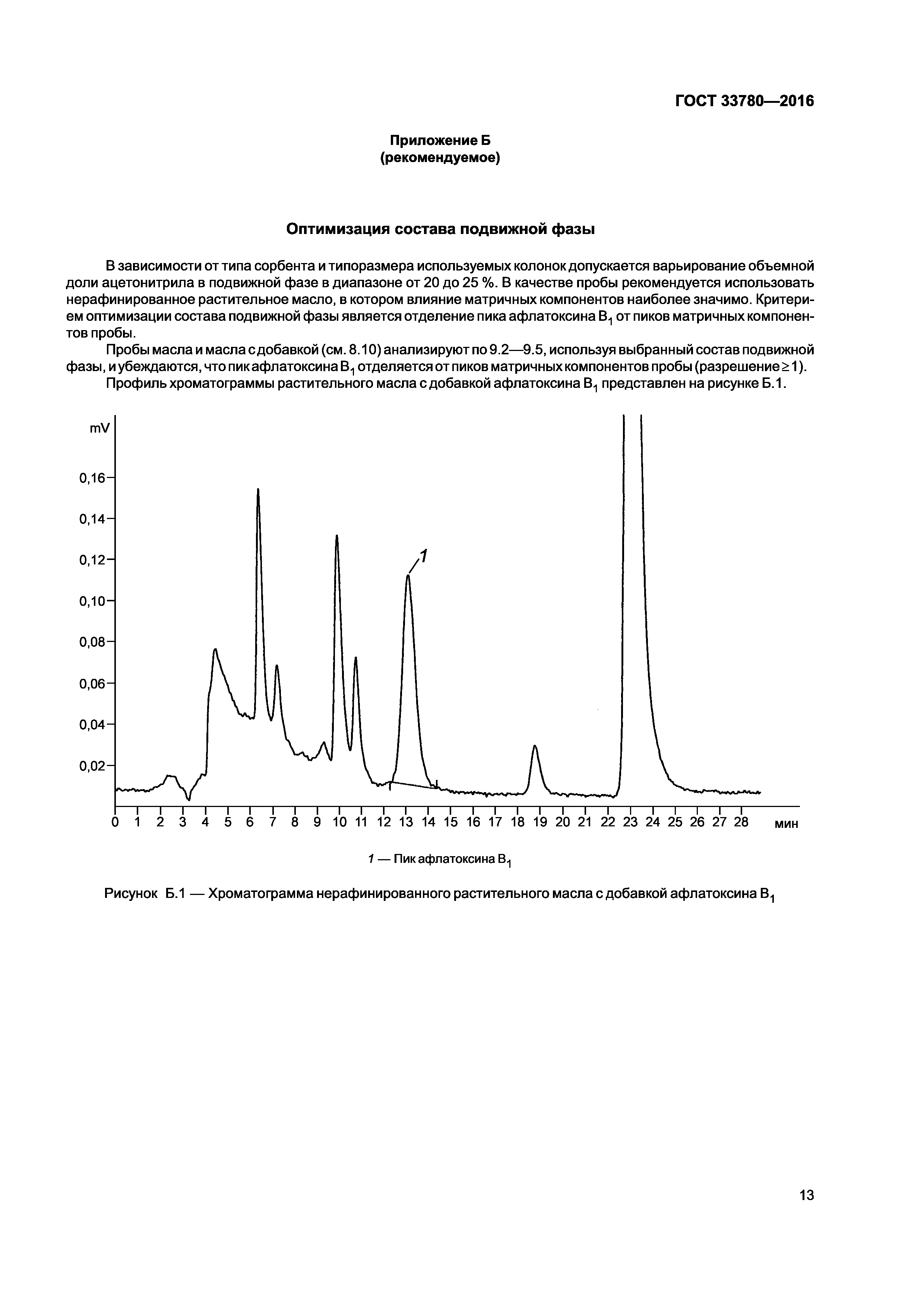 ГОСТ 33780-2016