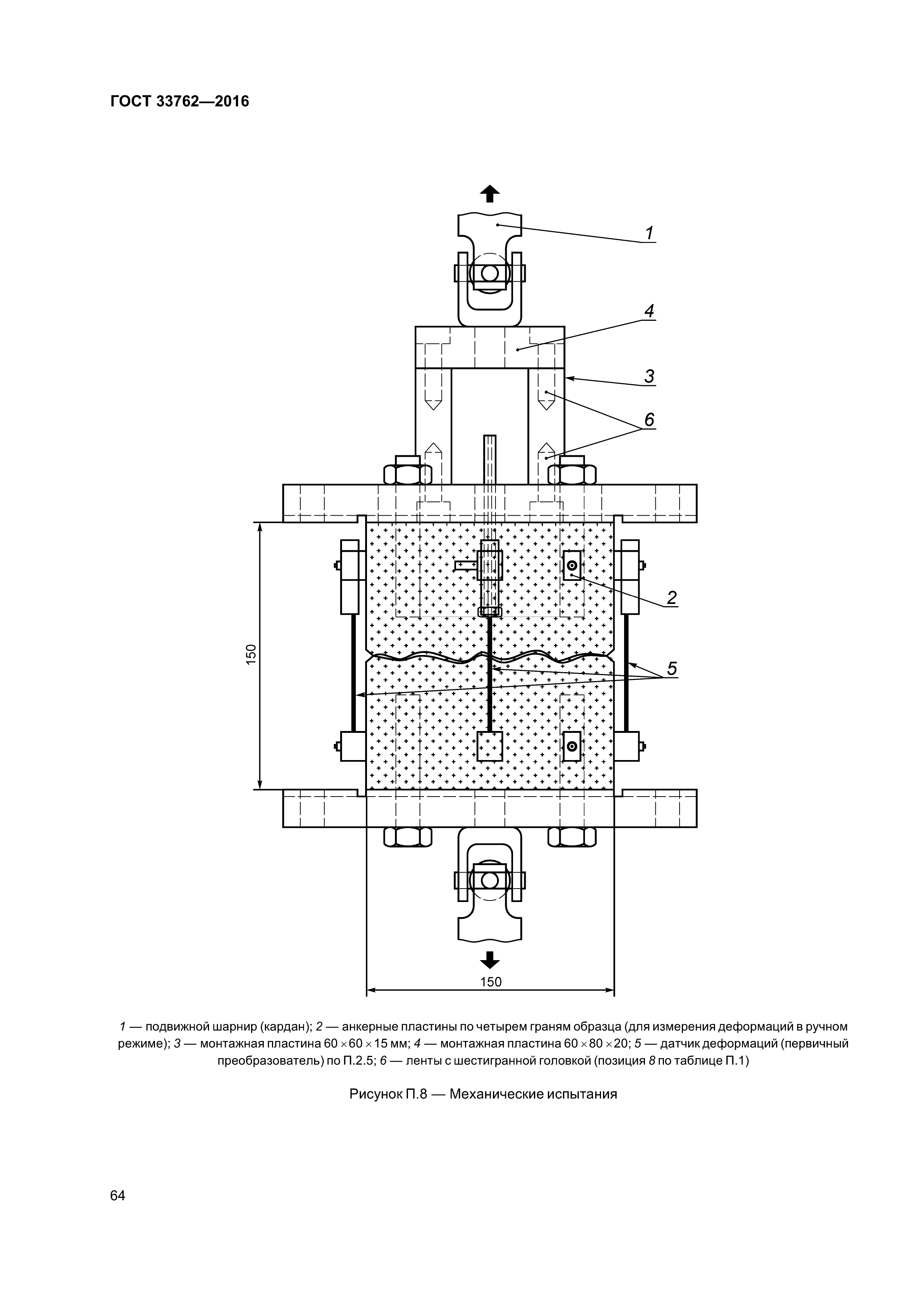 ГОСТ 33762-2016