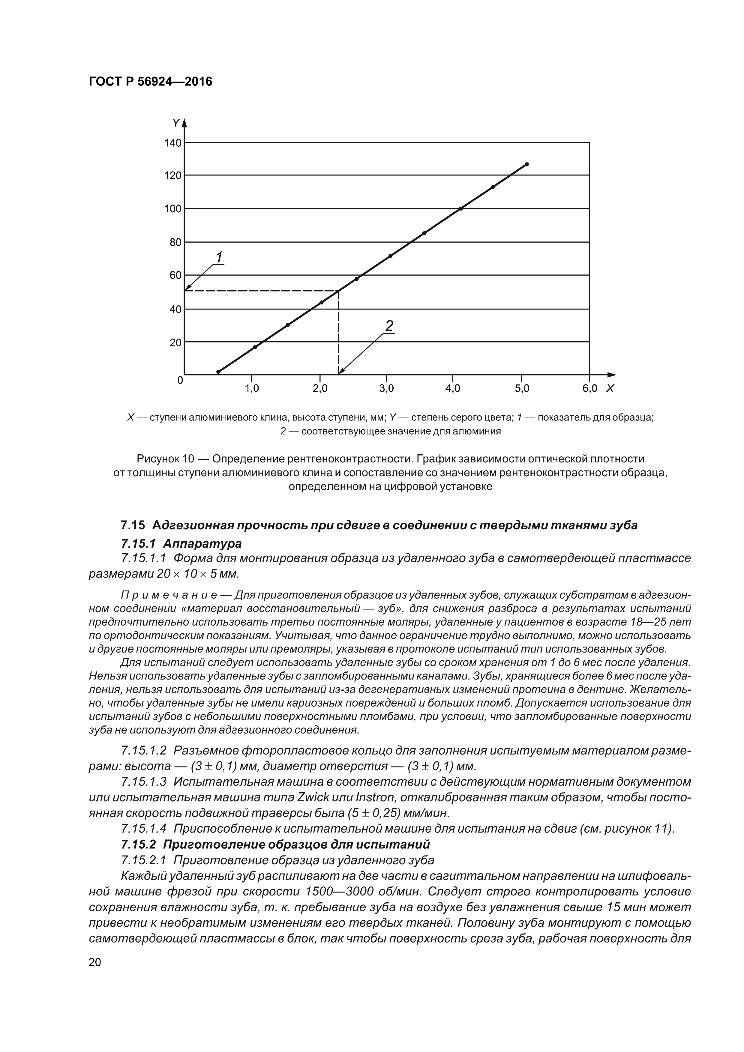 ГОСТ Р 56924-2016