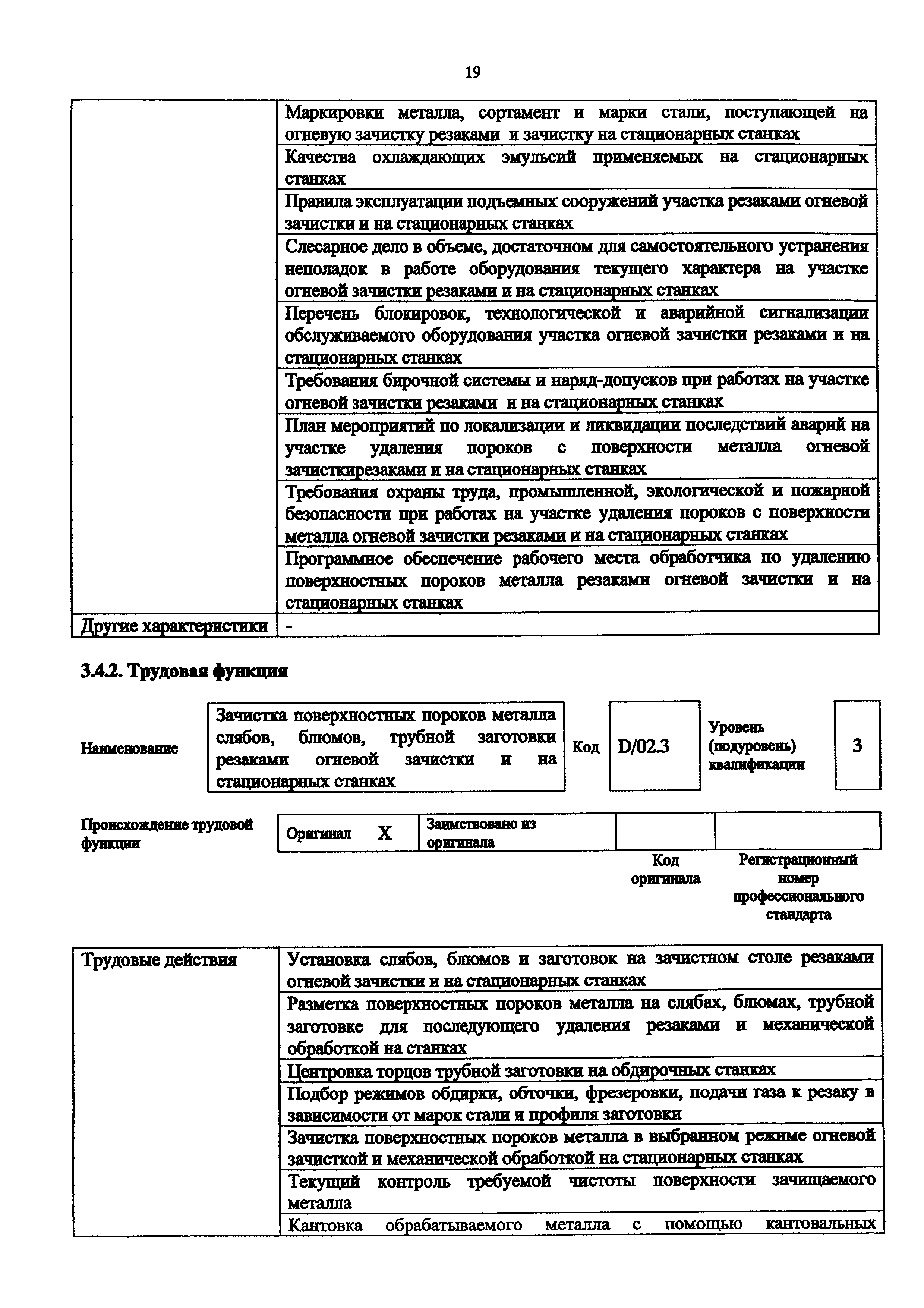 Приказ 913н