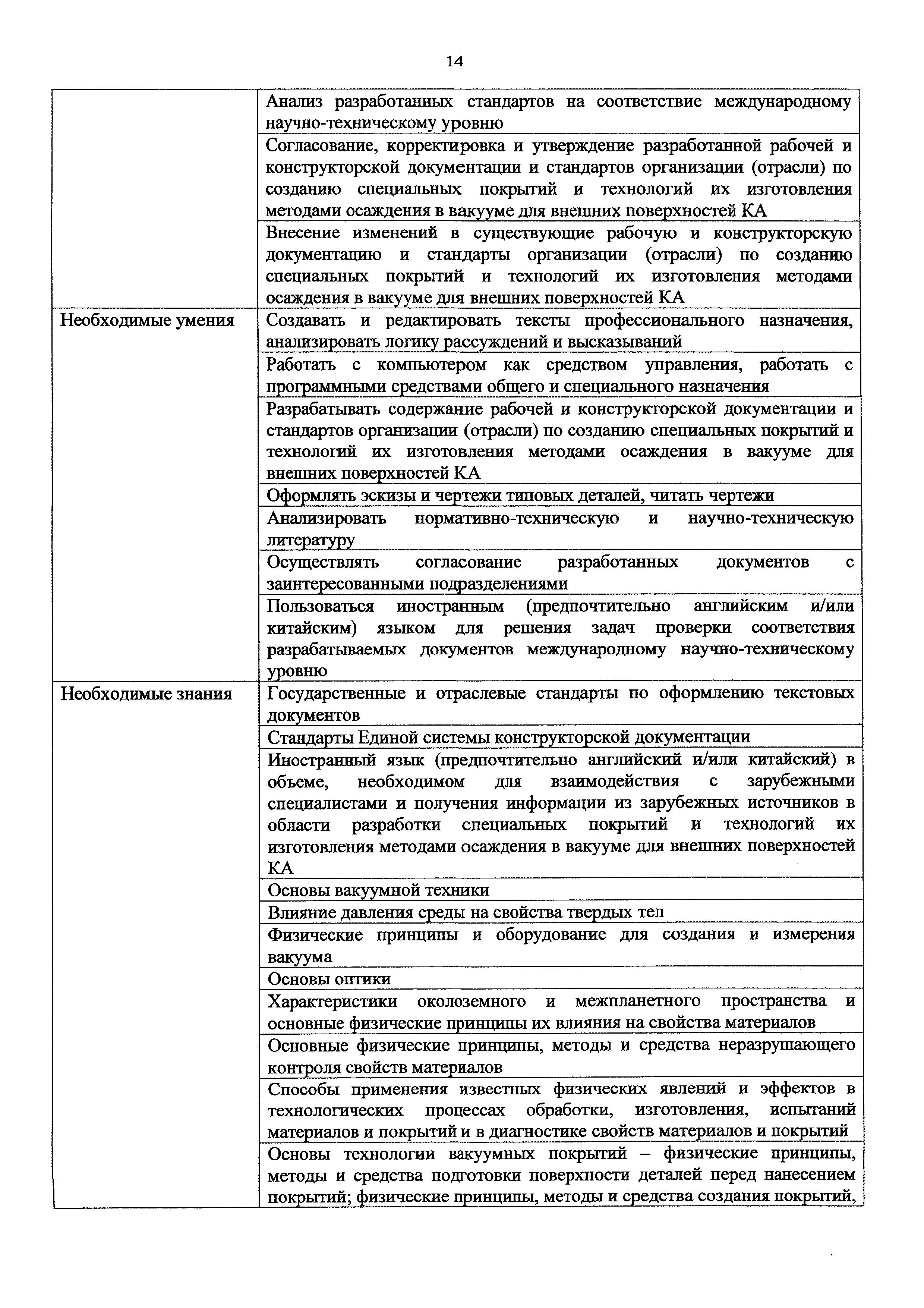 Приказ 957н