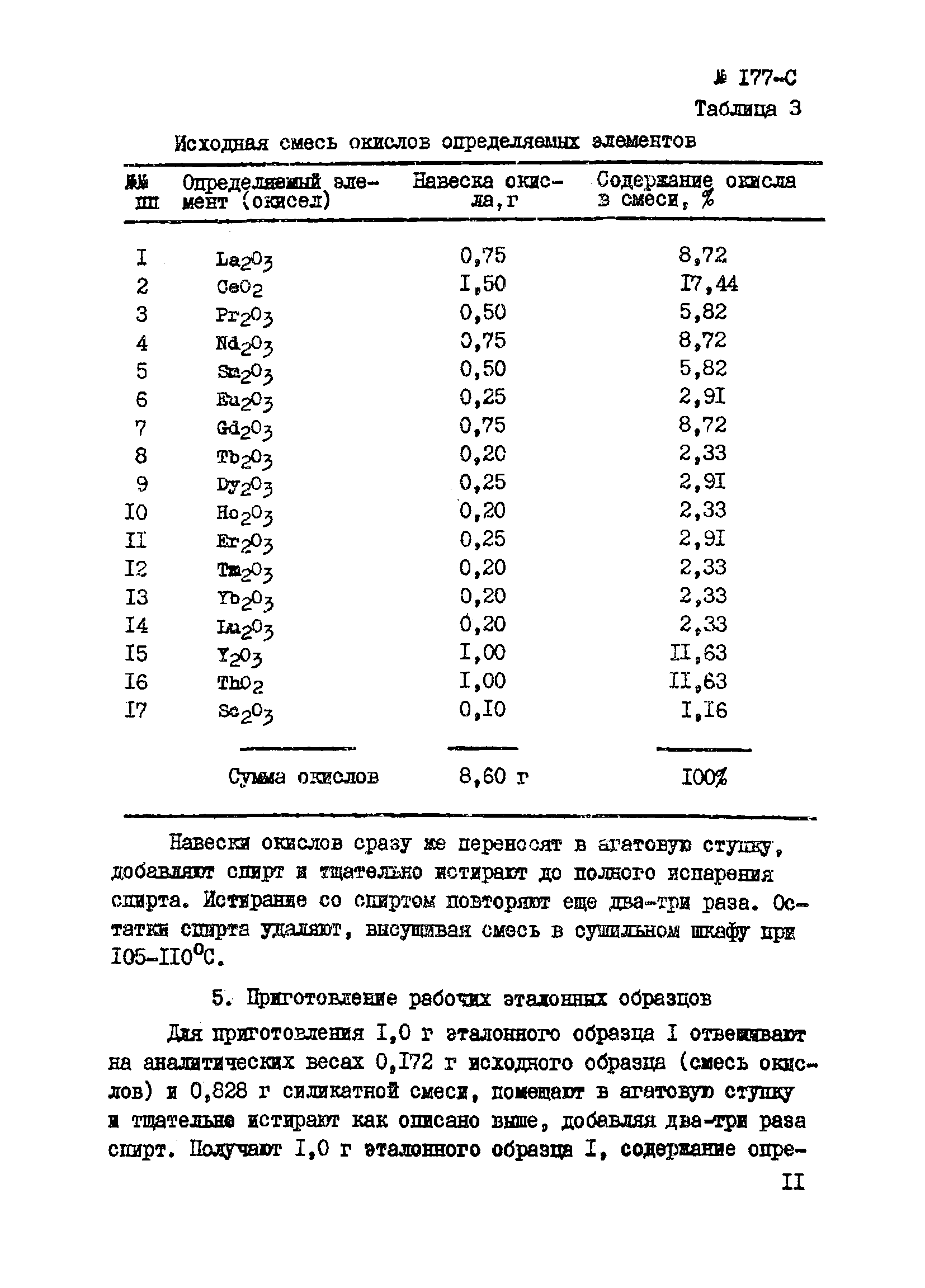 Инструкция НСАМ 177-С