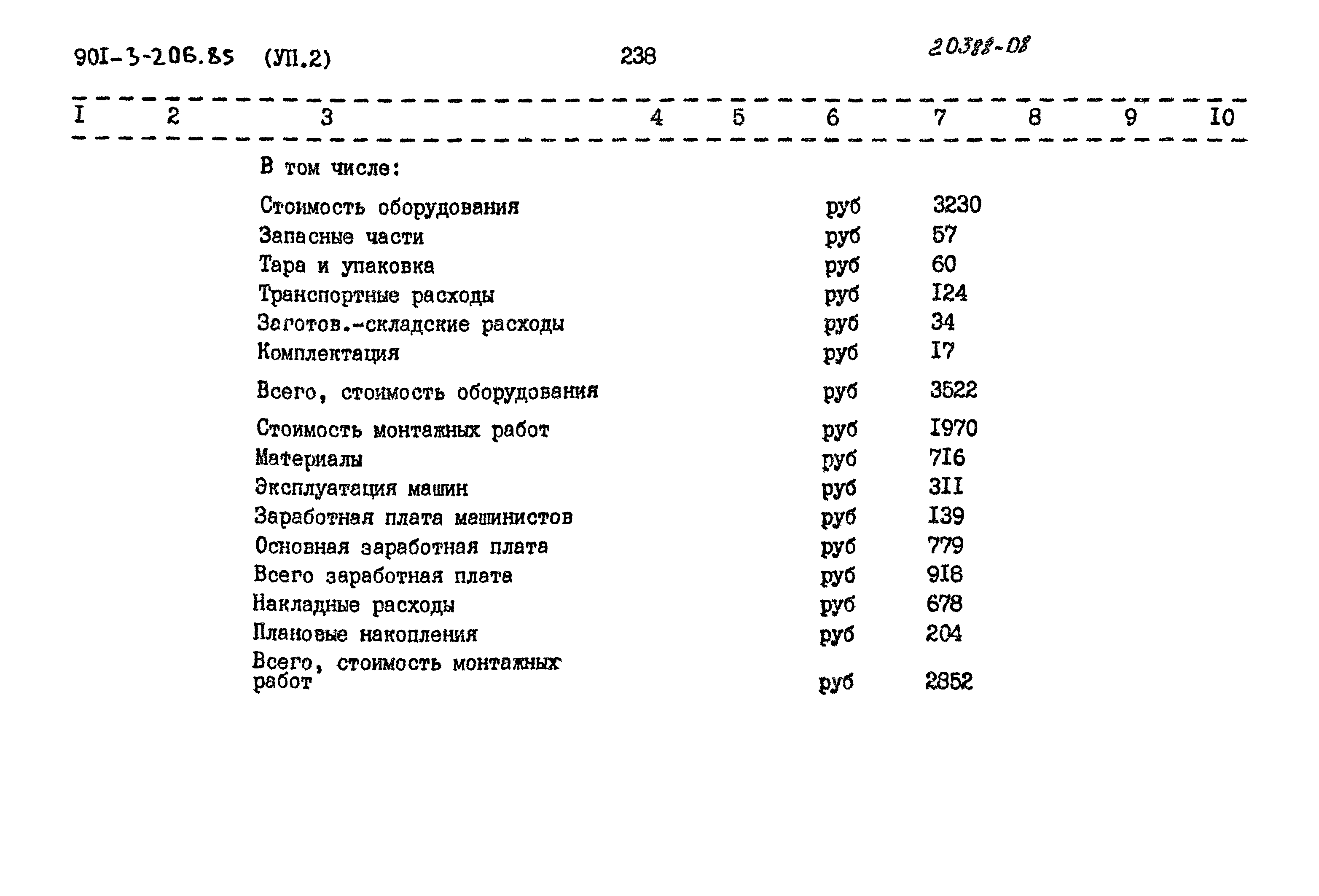 Типовой проект 901-3-206.85