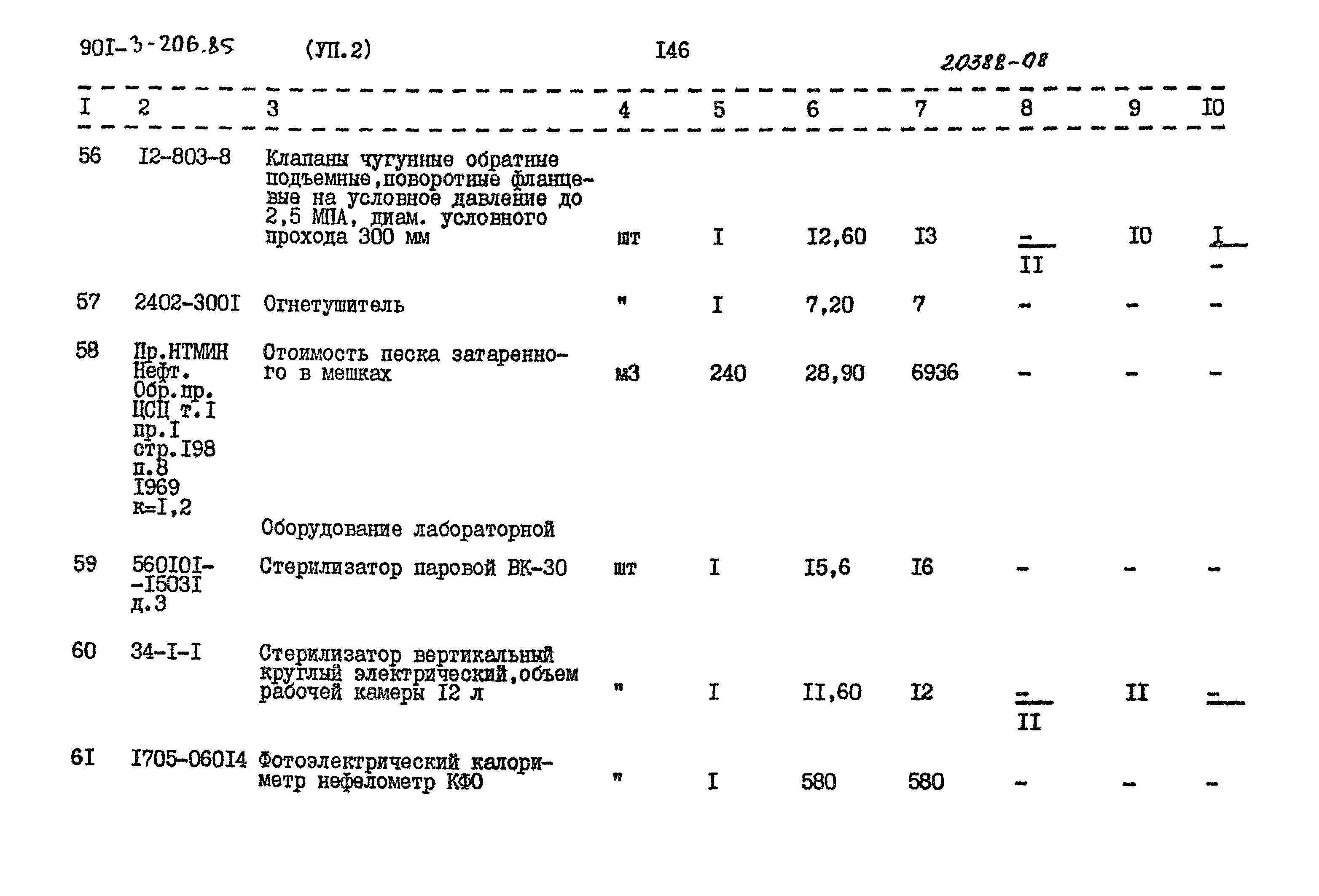 Типовой проект 901-3-206.85