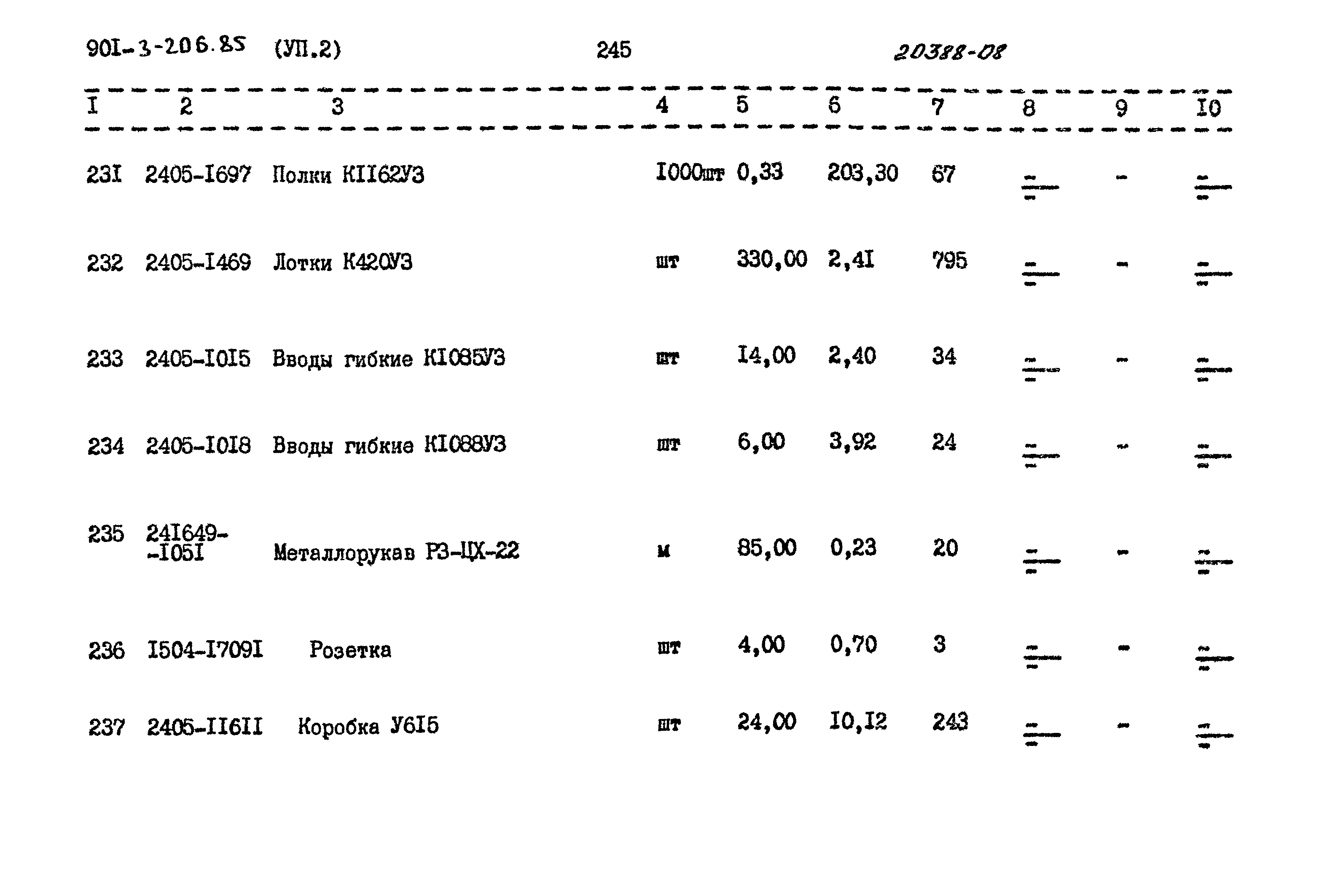 Типовой проект 901-3-206.85