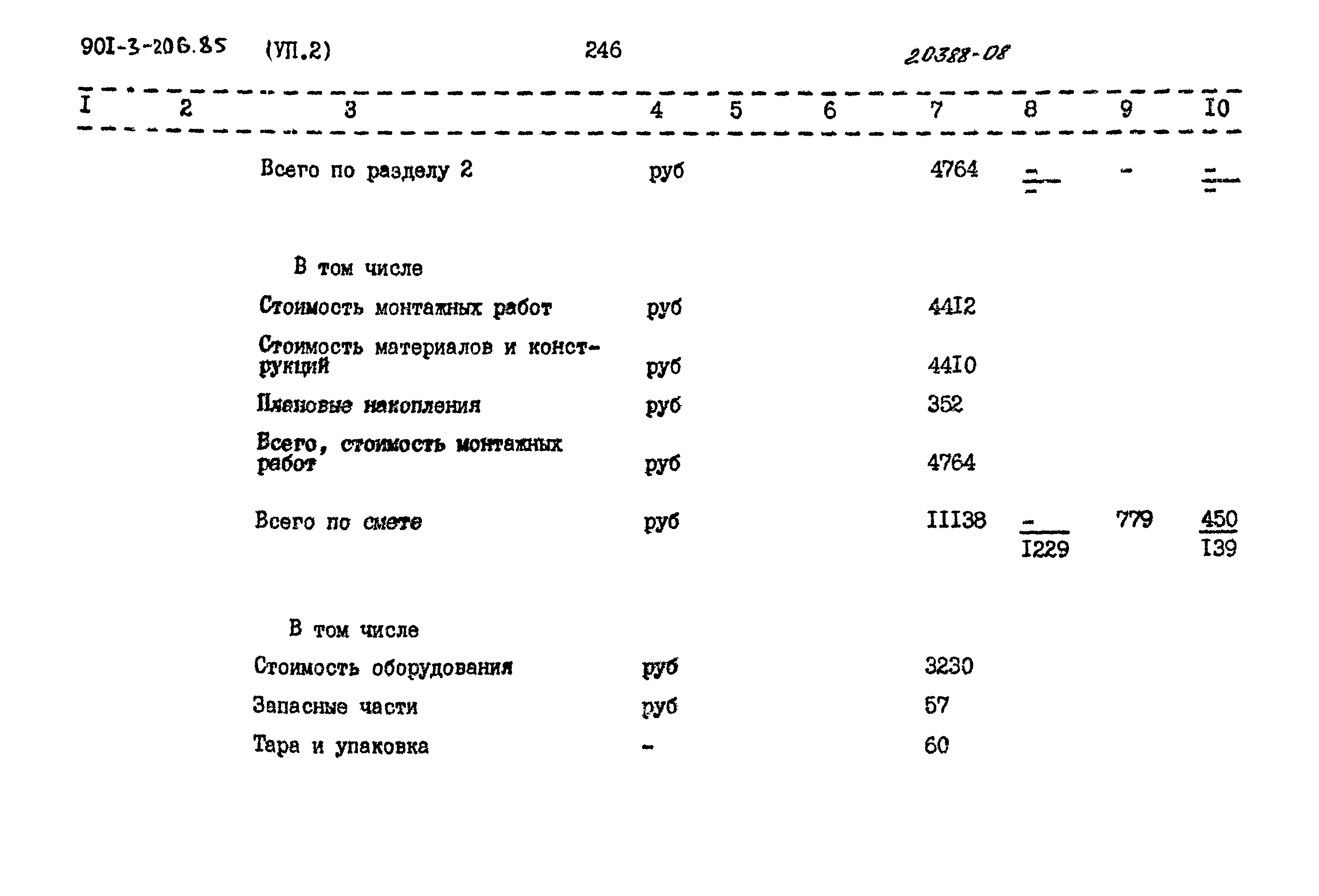 Типовой проект 901-3-206.85