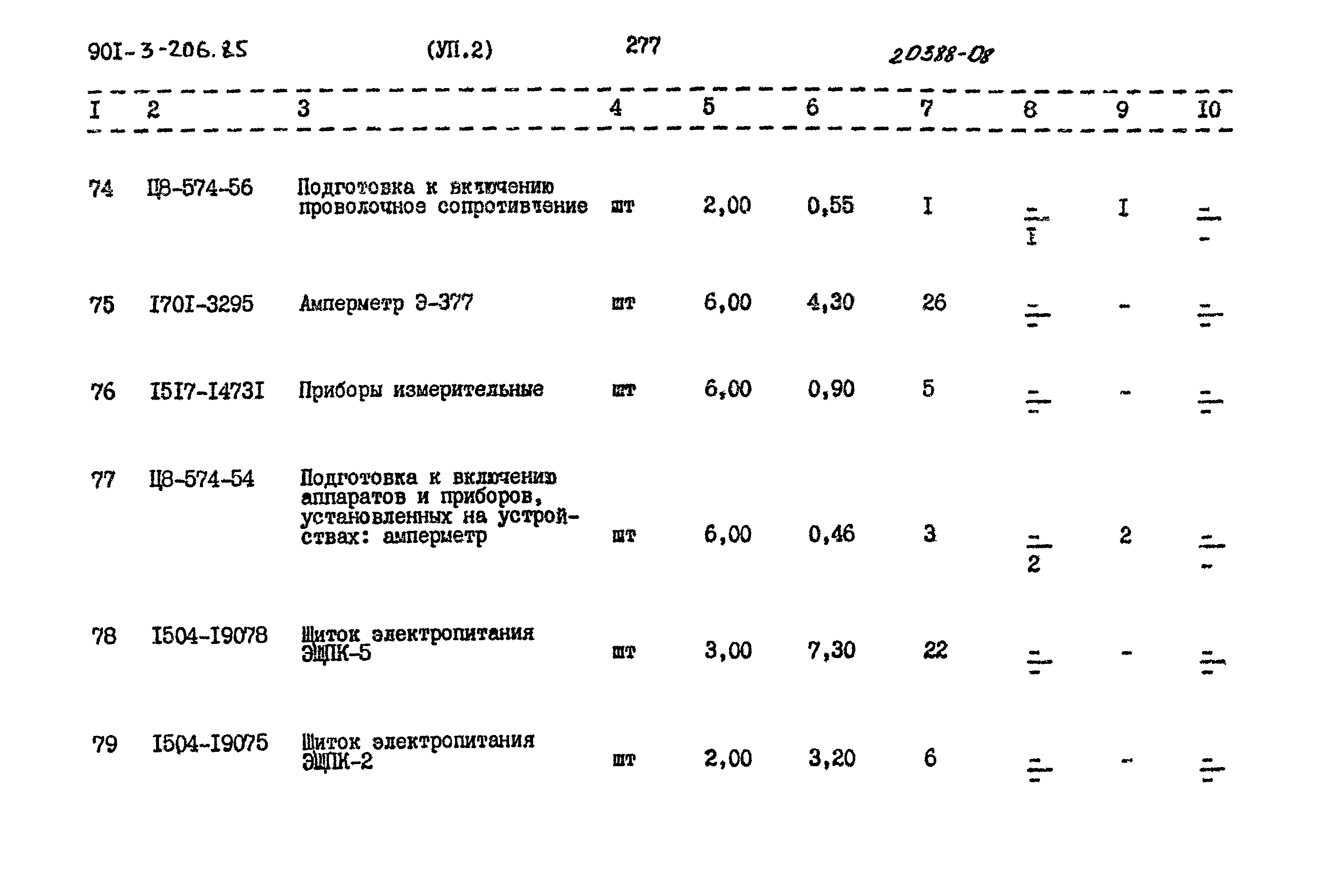 Типовой проект 901-3-206.85