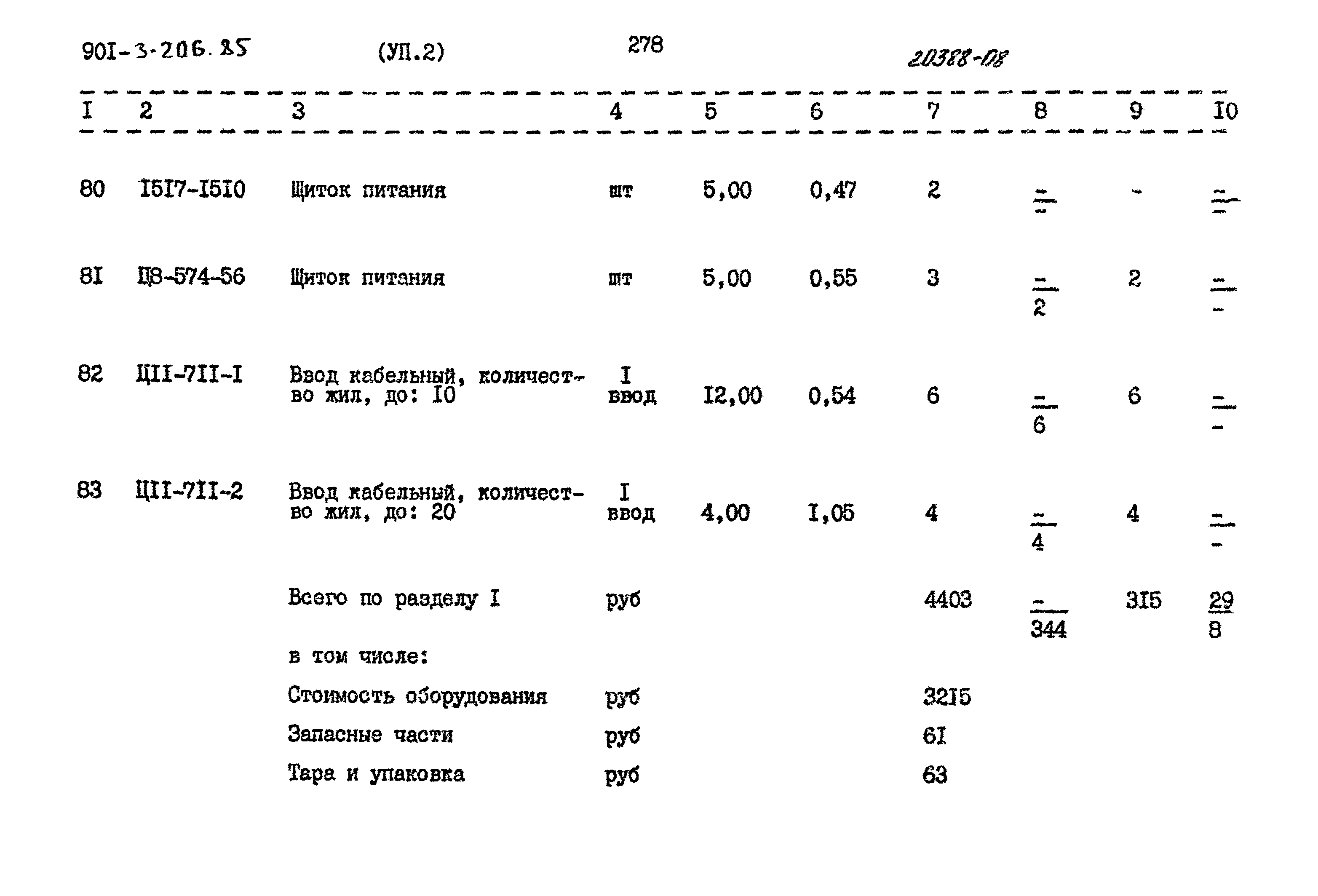 Типовой проект 901-3-206.85