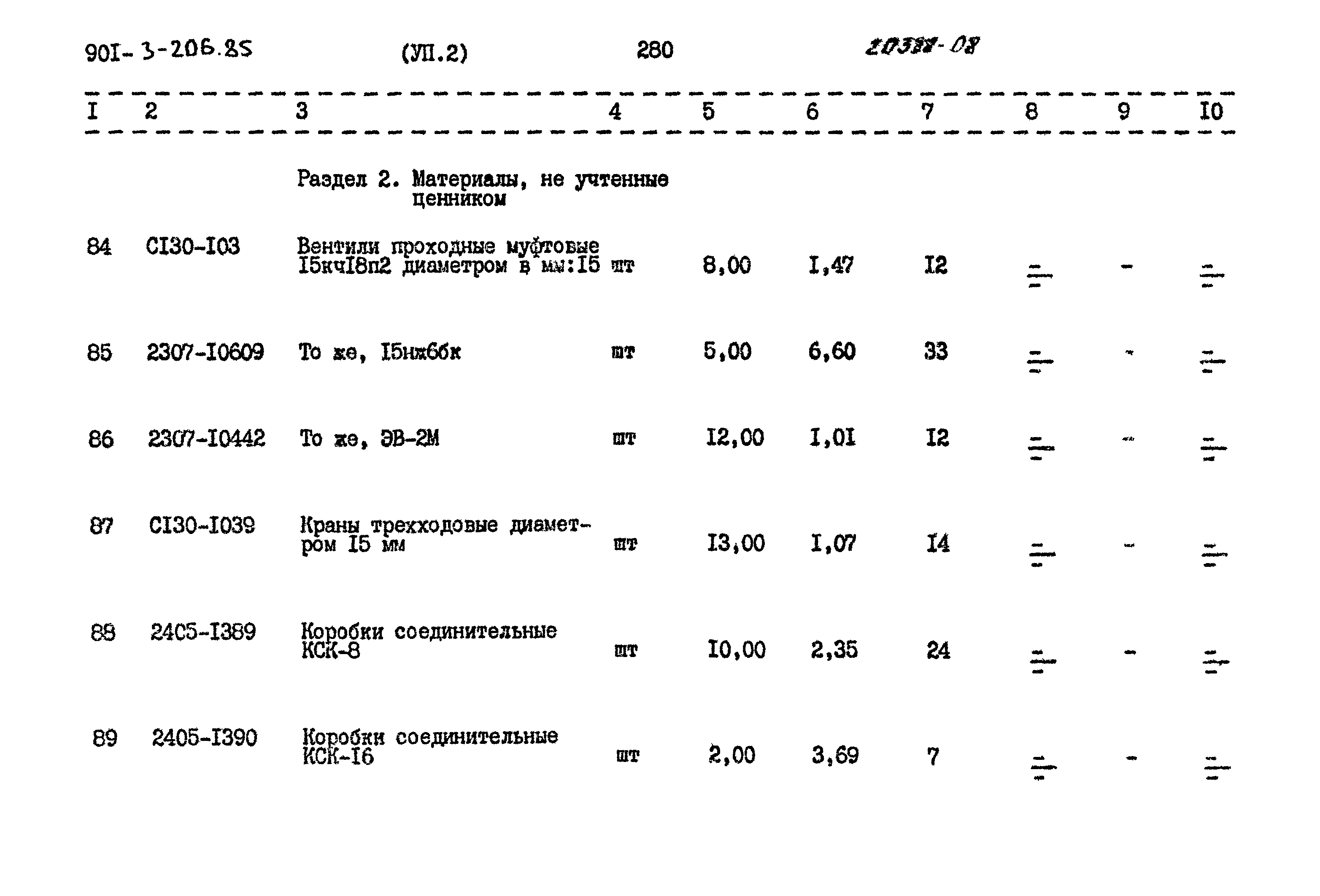 Типовой проект 901-3-206.85