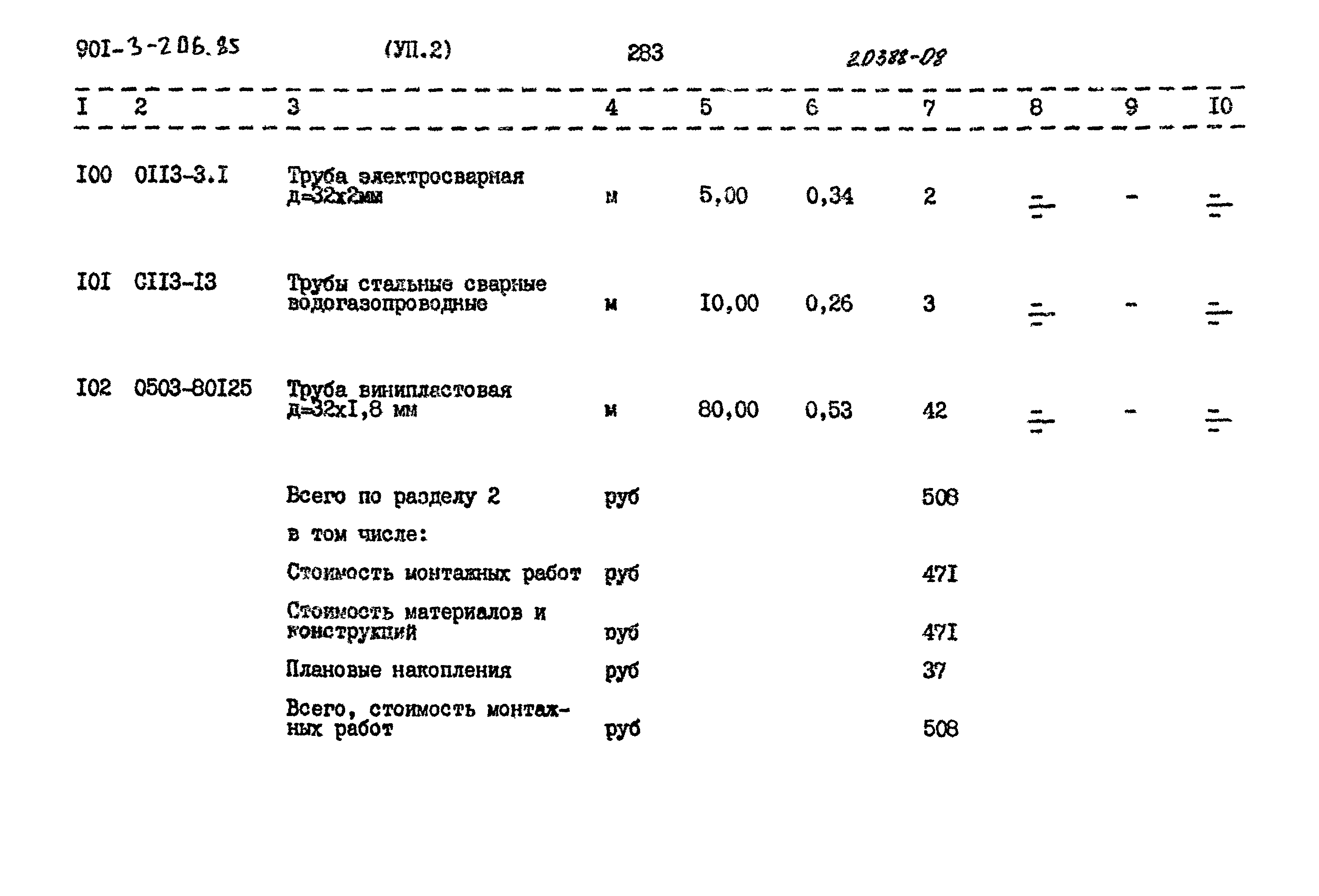 Типовой проект 901-3-206.85