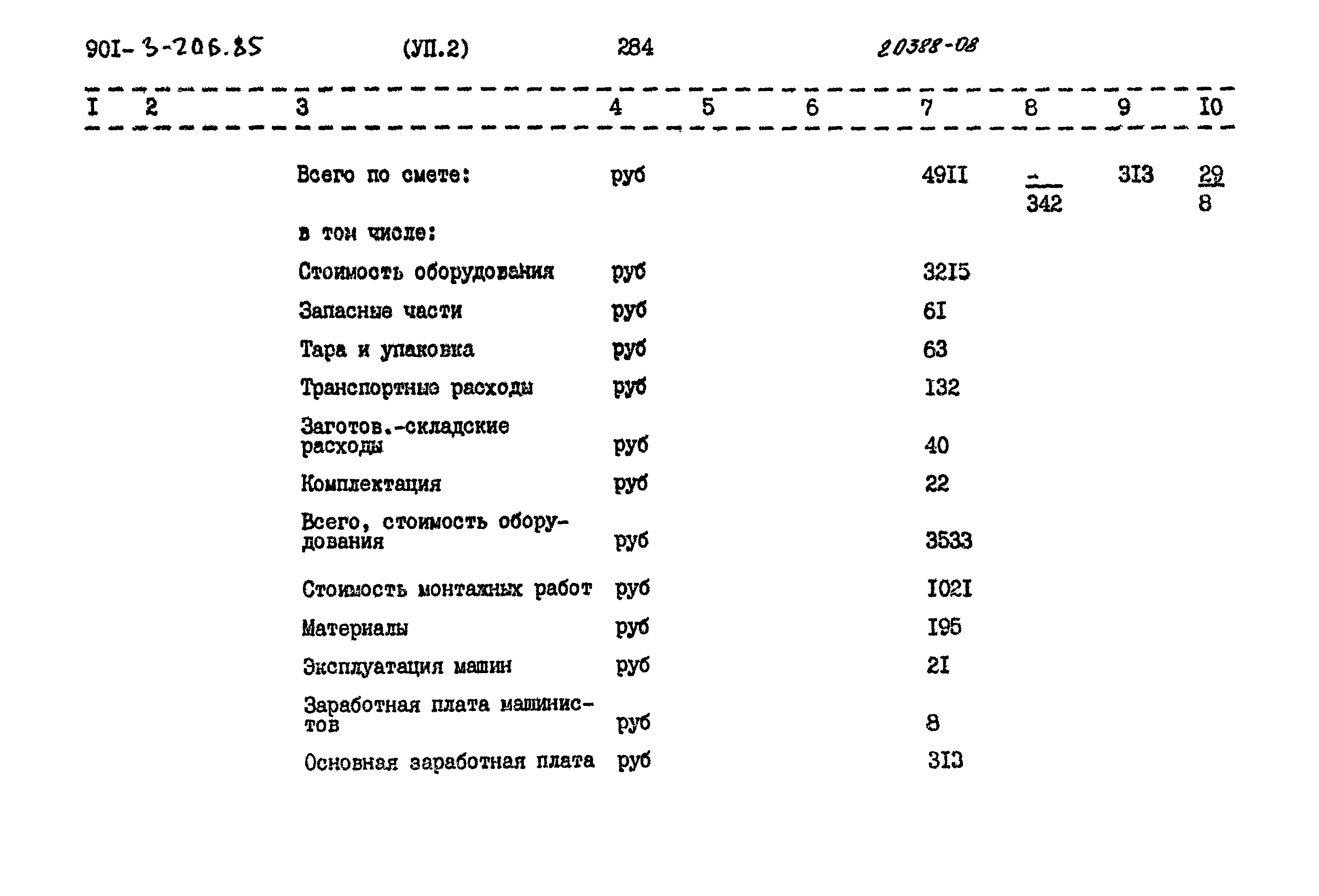 Типовой проект 901-3-206.85