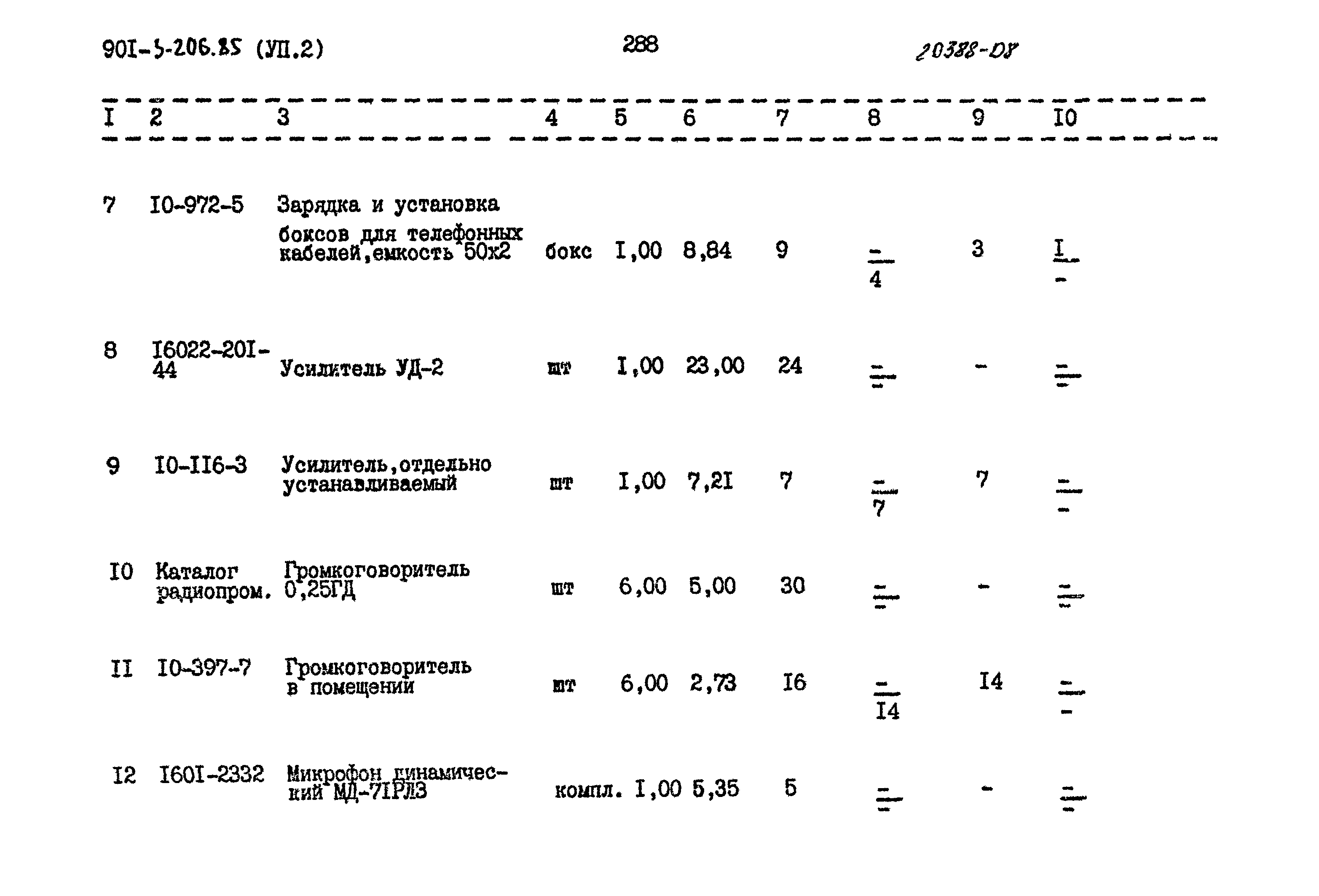 Типовой проект 901-3-206.85