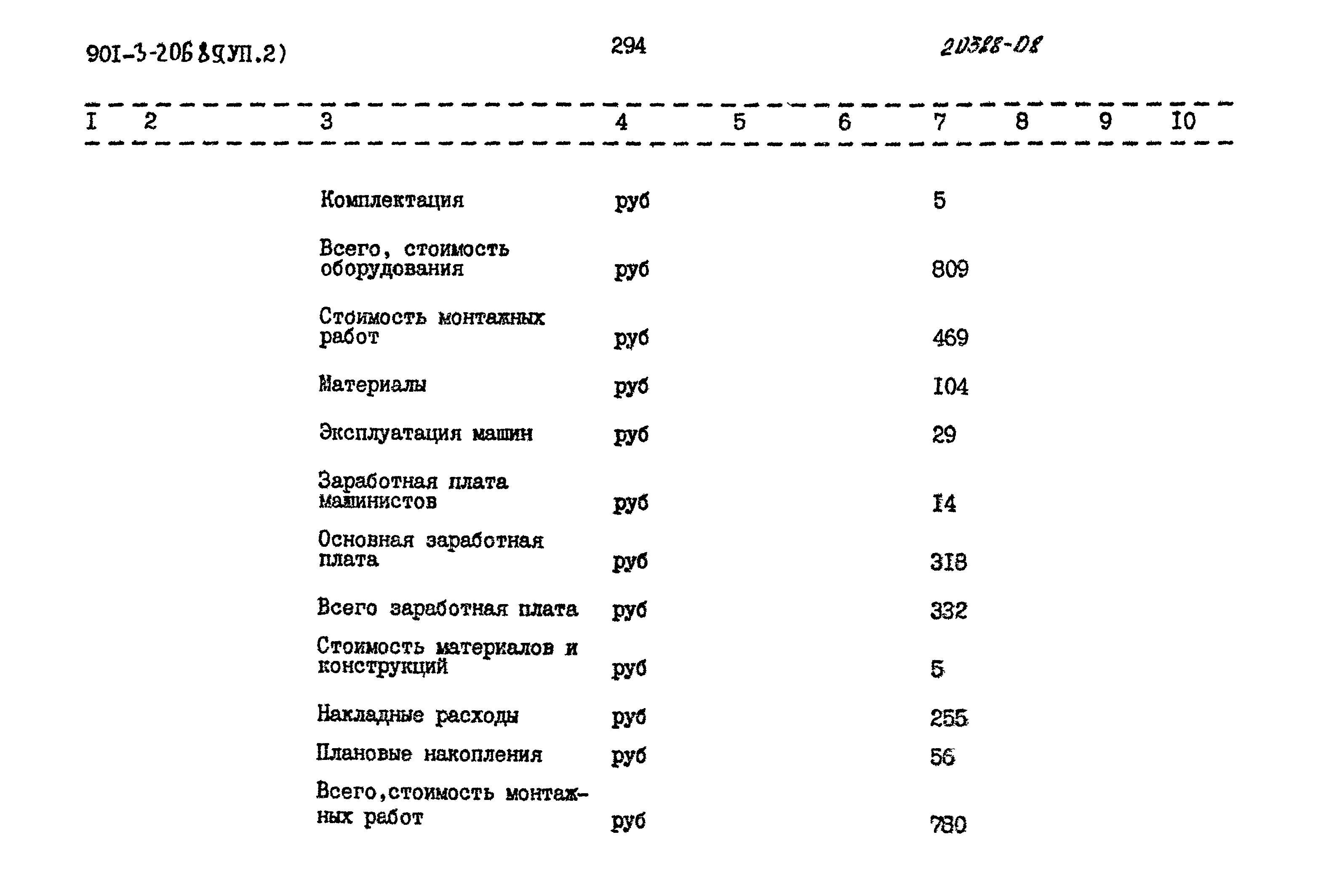 Типовой проект 901-3-206.85