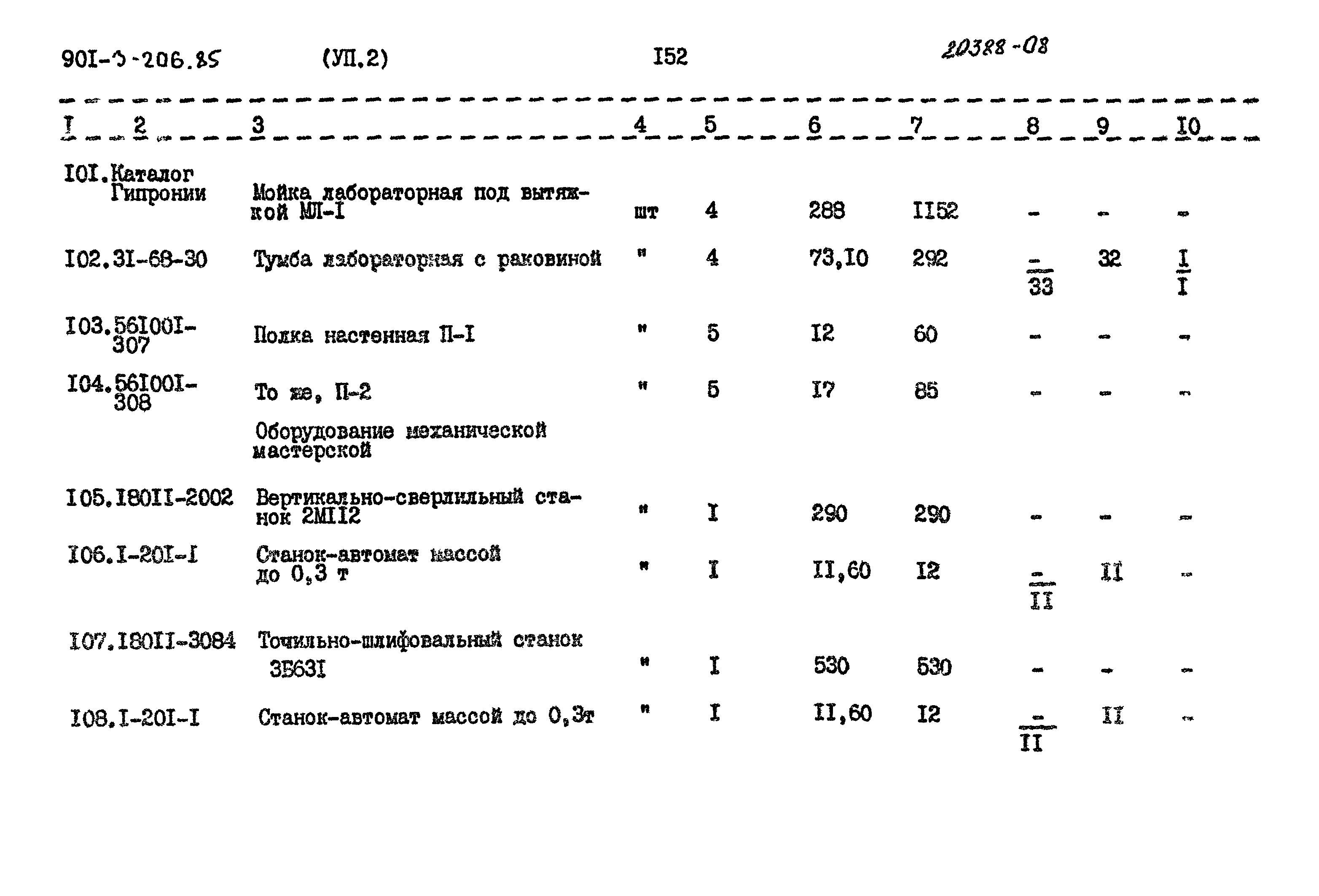 Типовой проект 901-3-206.85