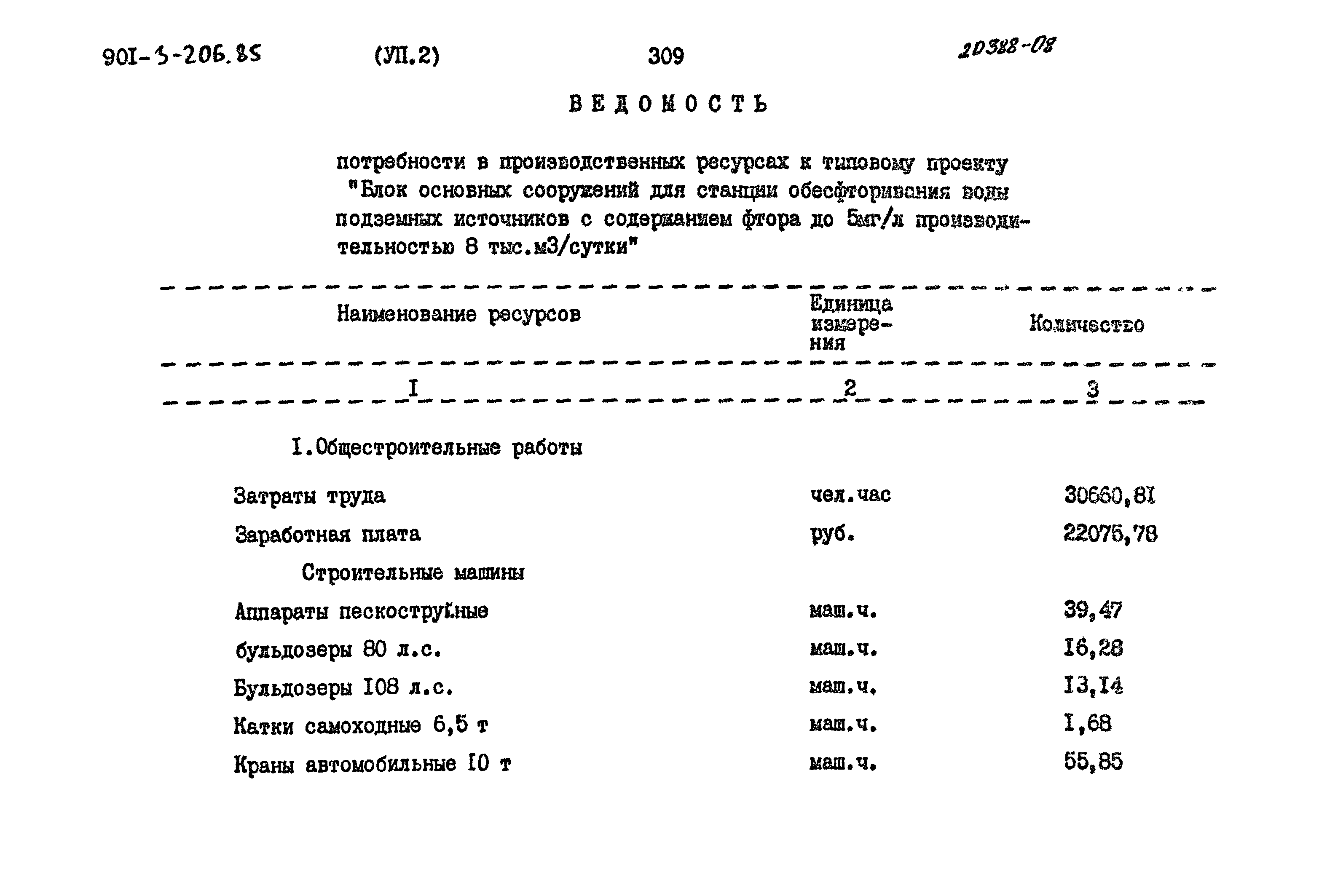 Типовой проект 901-3-206.85