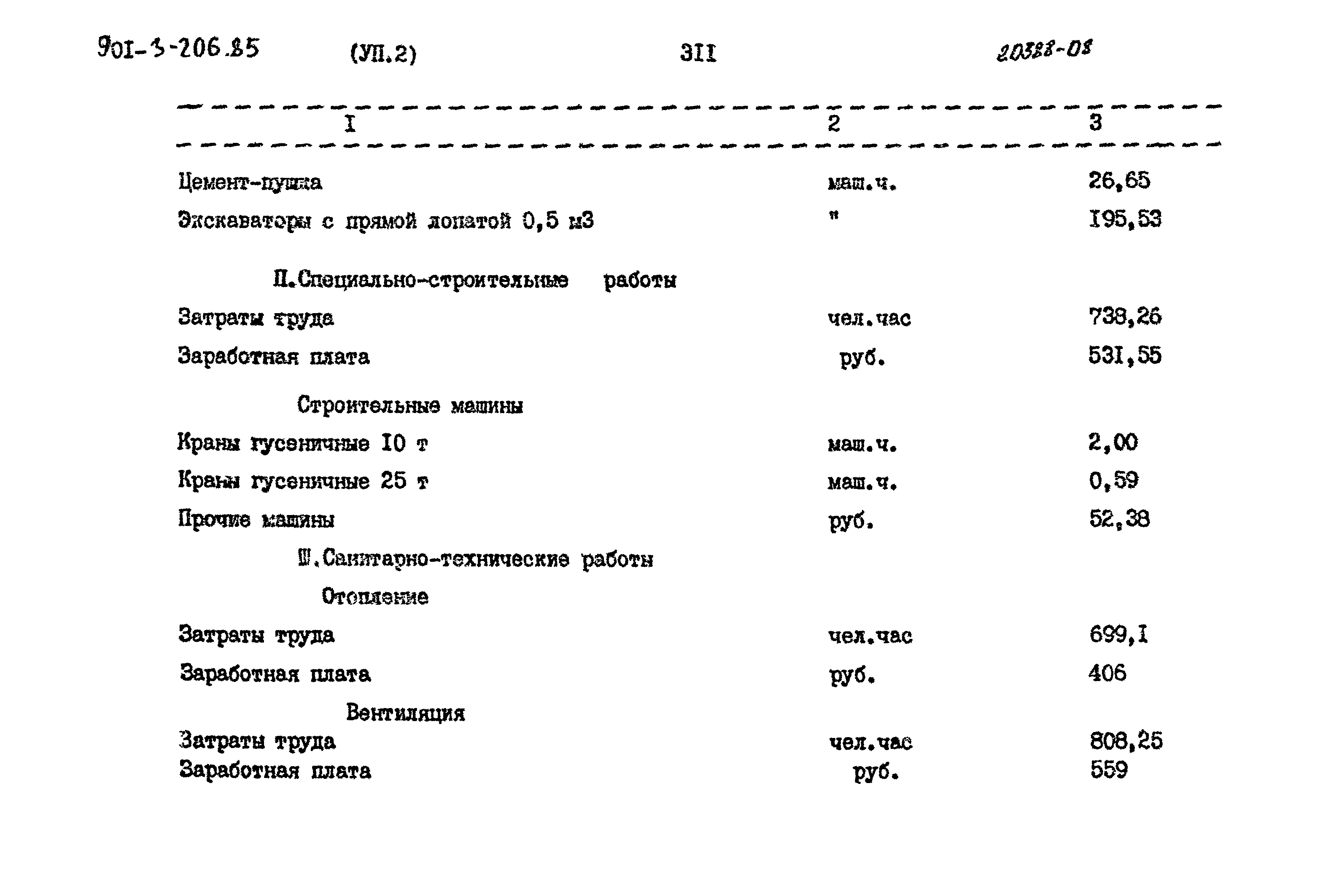 Типовой проект 901-3-206.85