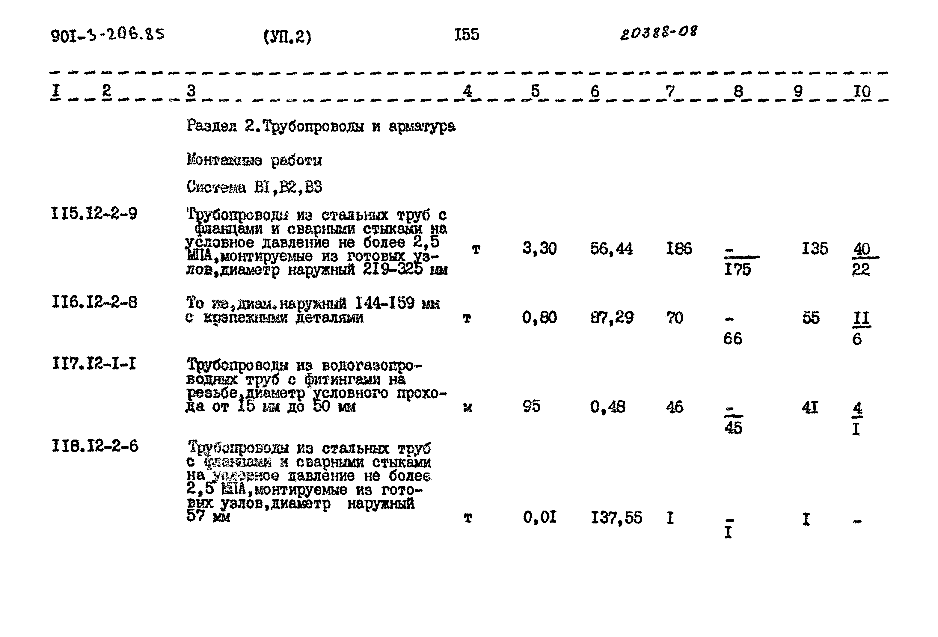 Типовой проект 901-3-206.85