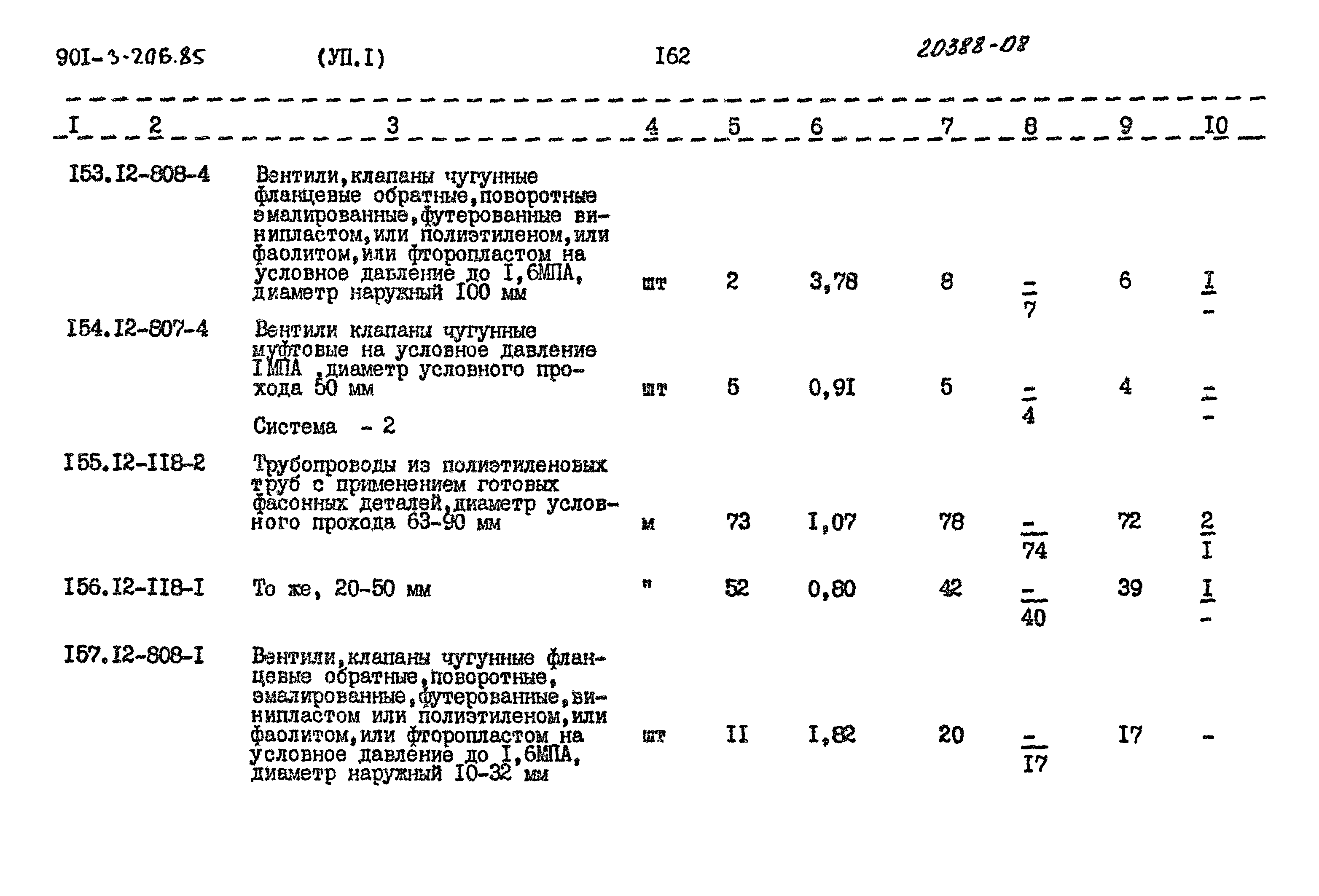 Типовой проект 901-3-206.85